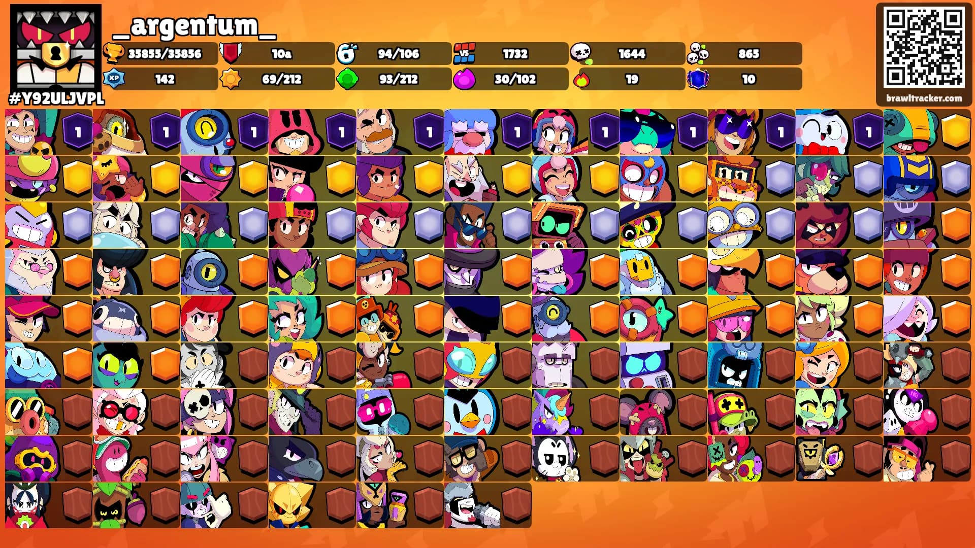 _argentum_'s Ranks