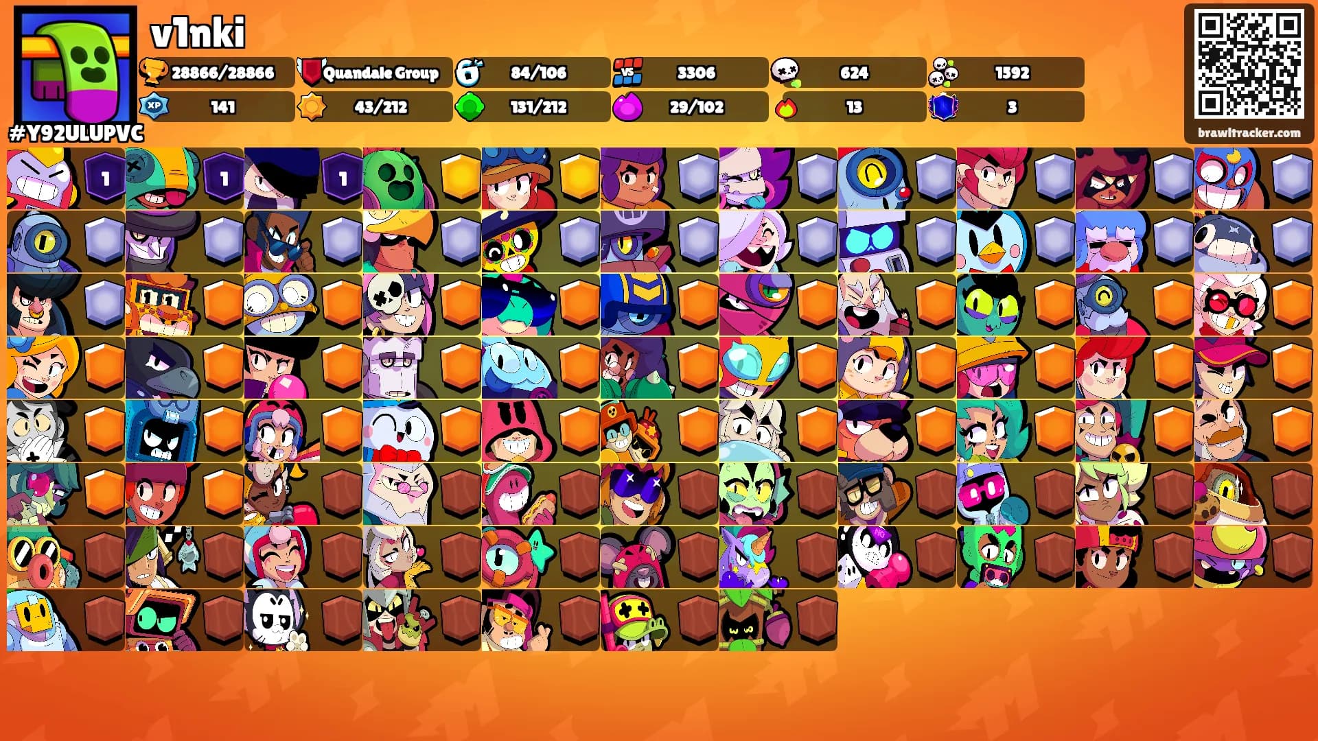 v1nki's Ranks