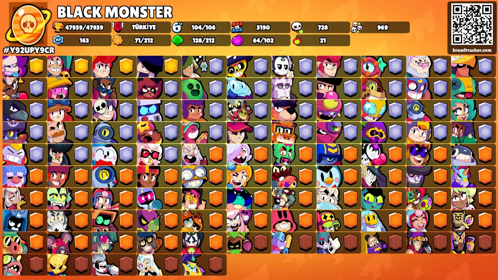 BLACK MONSTER's Ranks