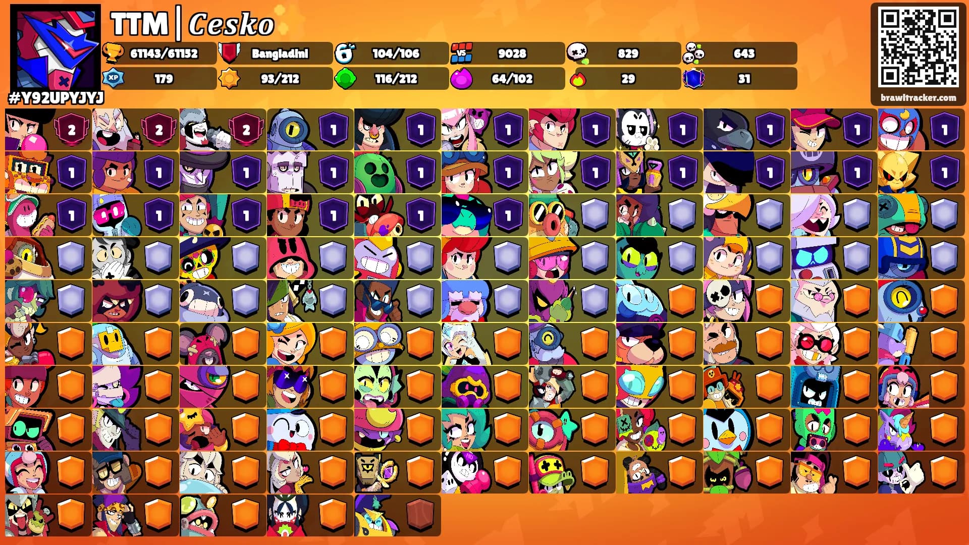 TTM|𝑪𝒆𝒔𝒌𝒐✨'s Ranks