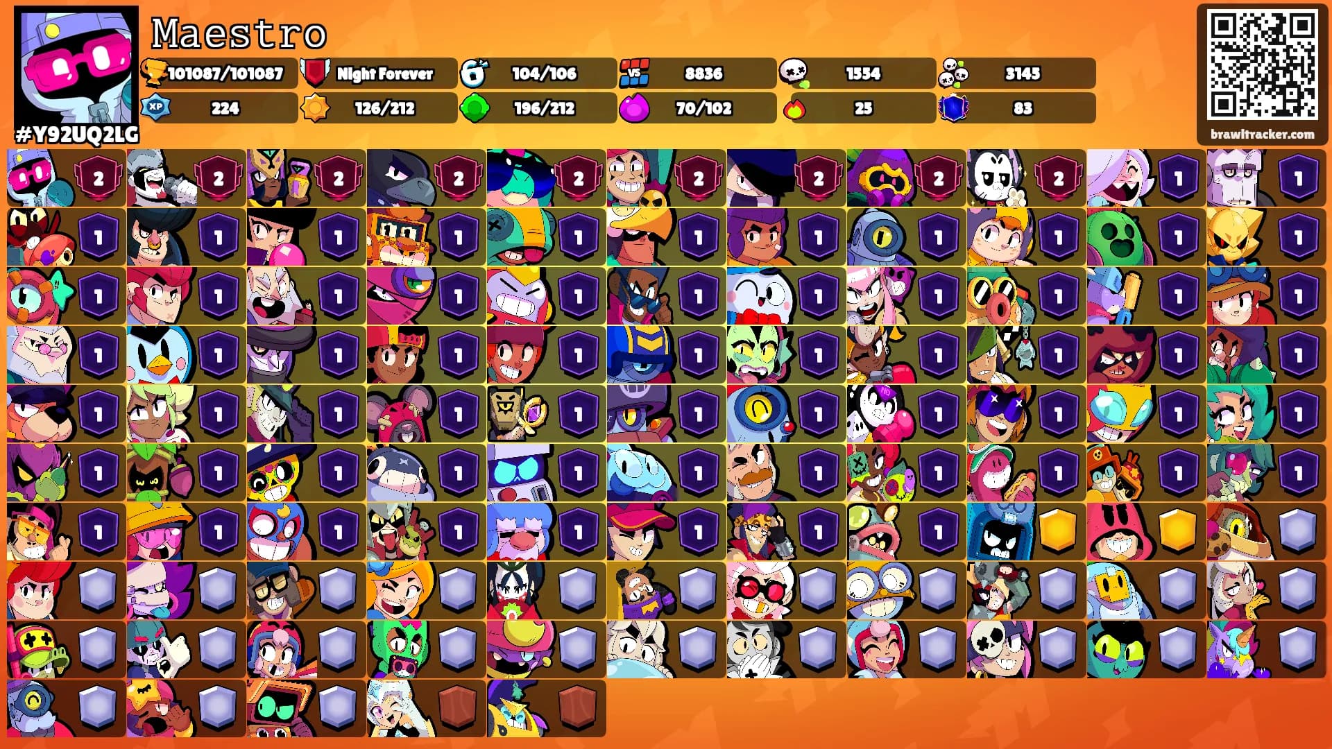 𝙼𝚊𝚎𝚜𝚝𝚛𝚘's Ranks
