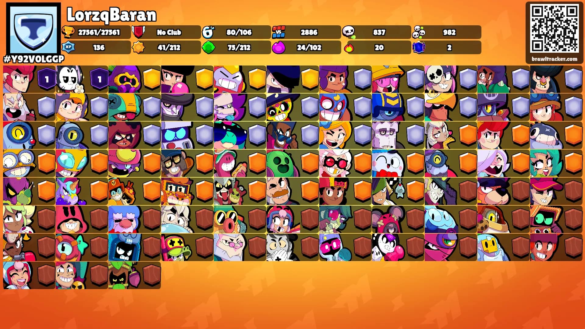 LorzqBaran's Ranks