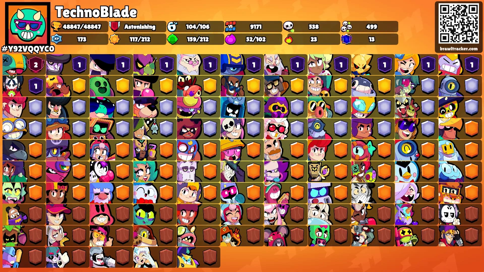 TechnoBlade's Ranks