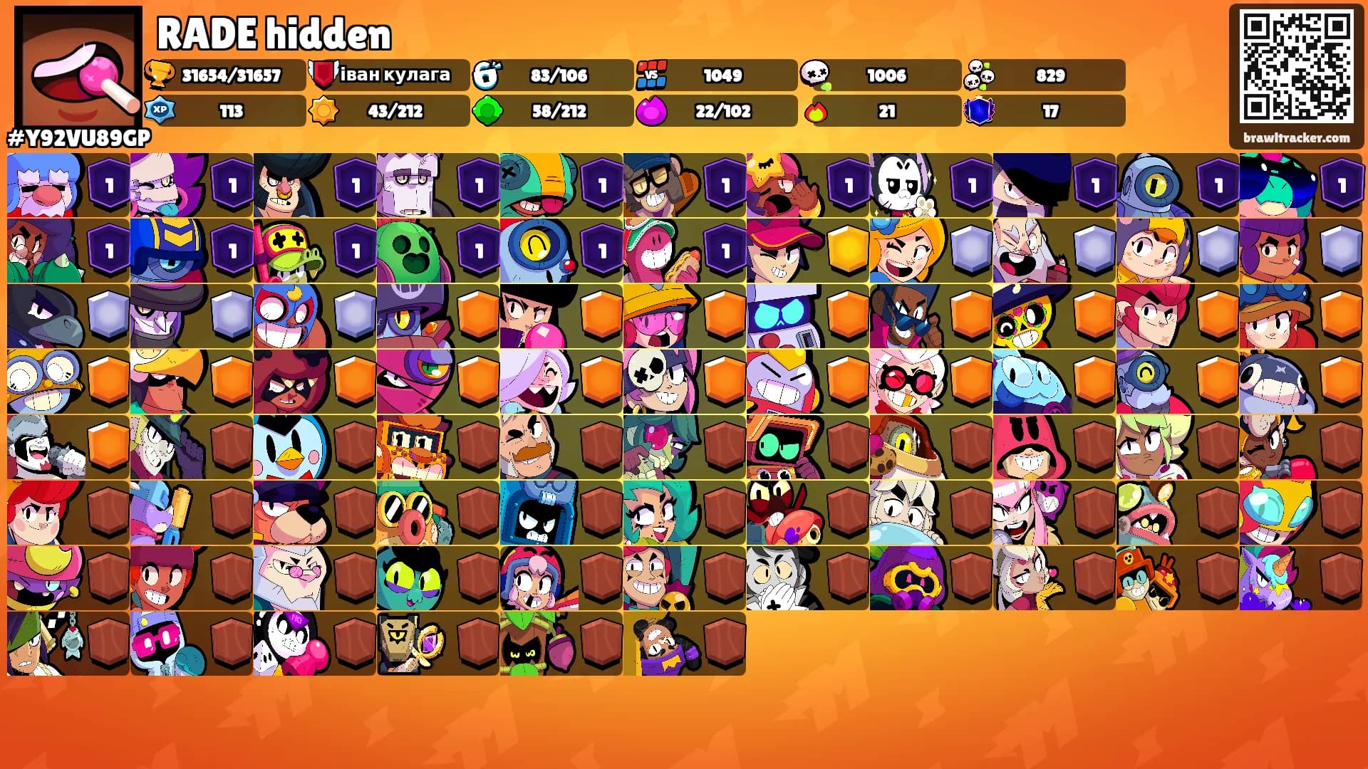 RADE hidden's Ranks