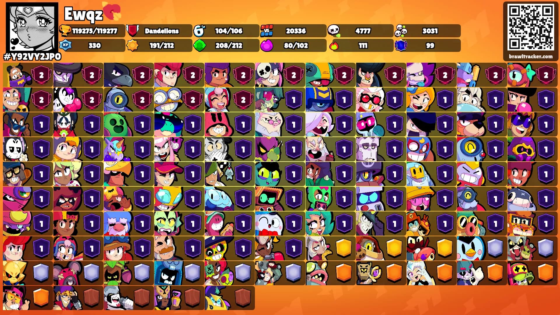 Ewqz💘's Ranks