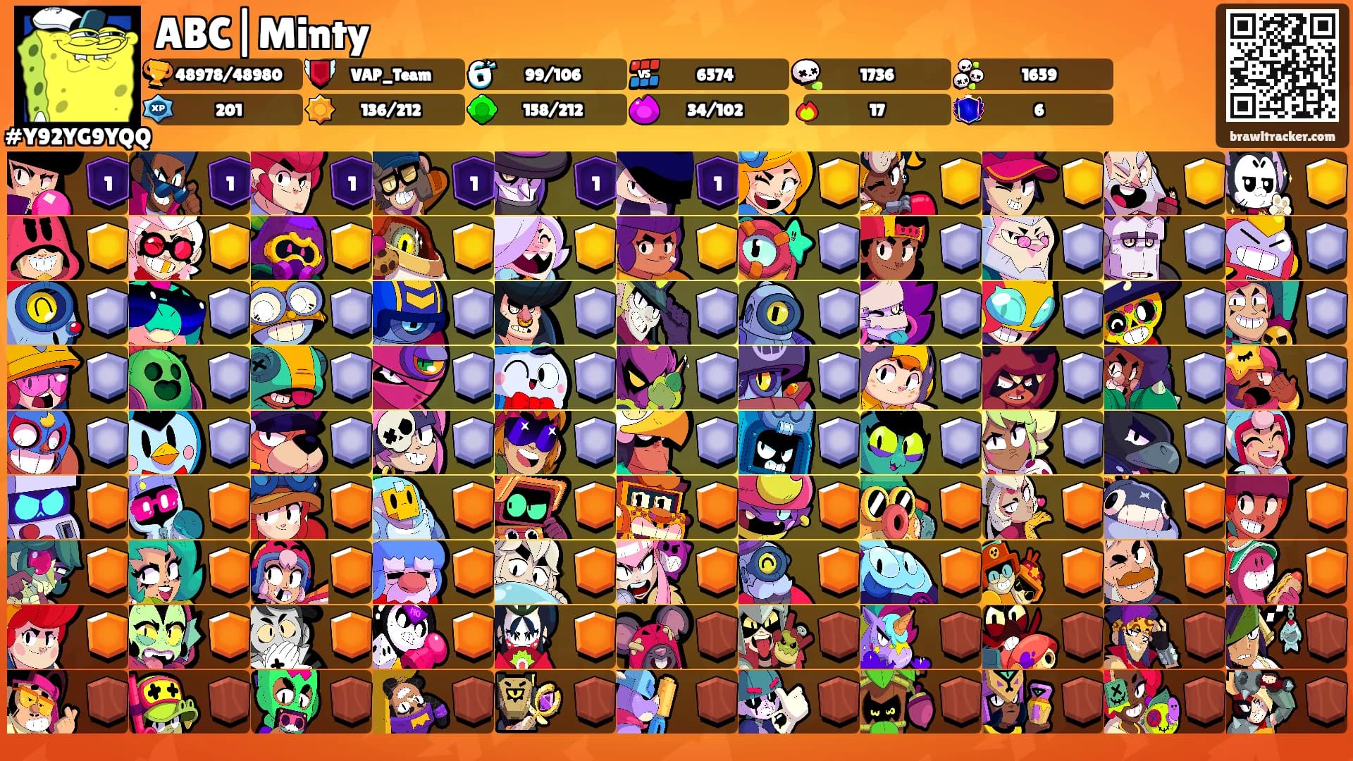 ABC|Minty's Ranks