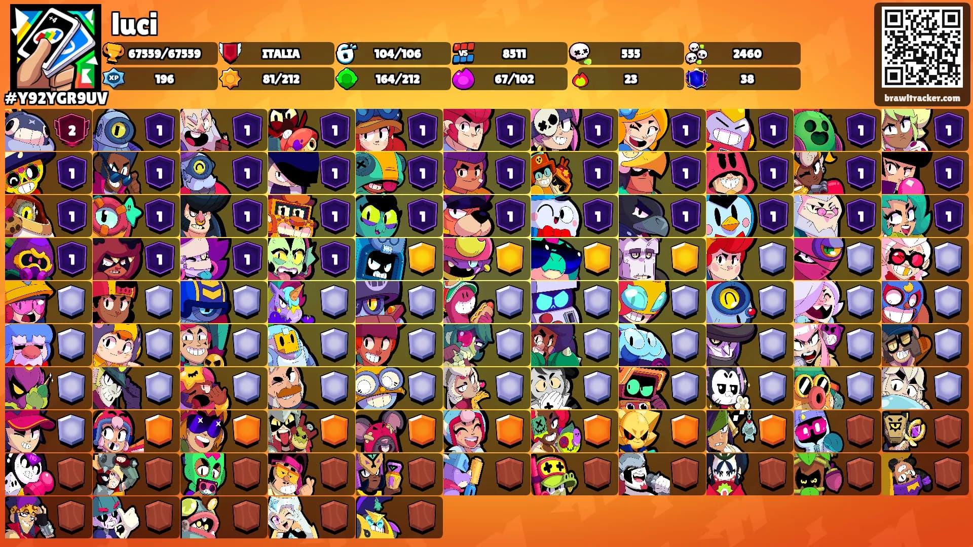 luci's Ranks