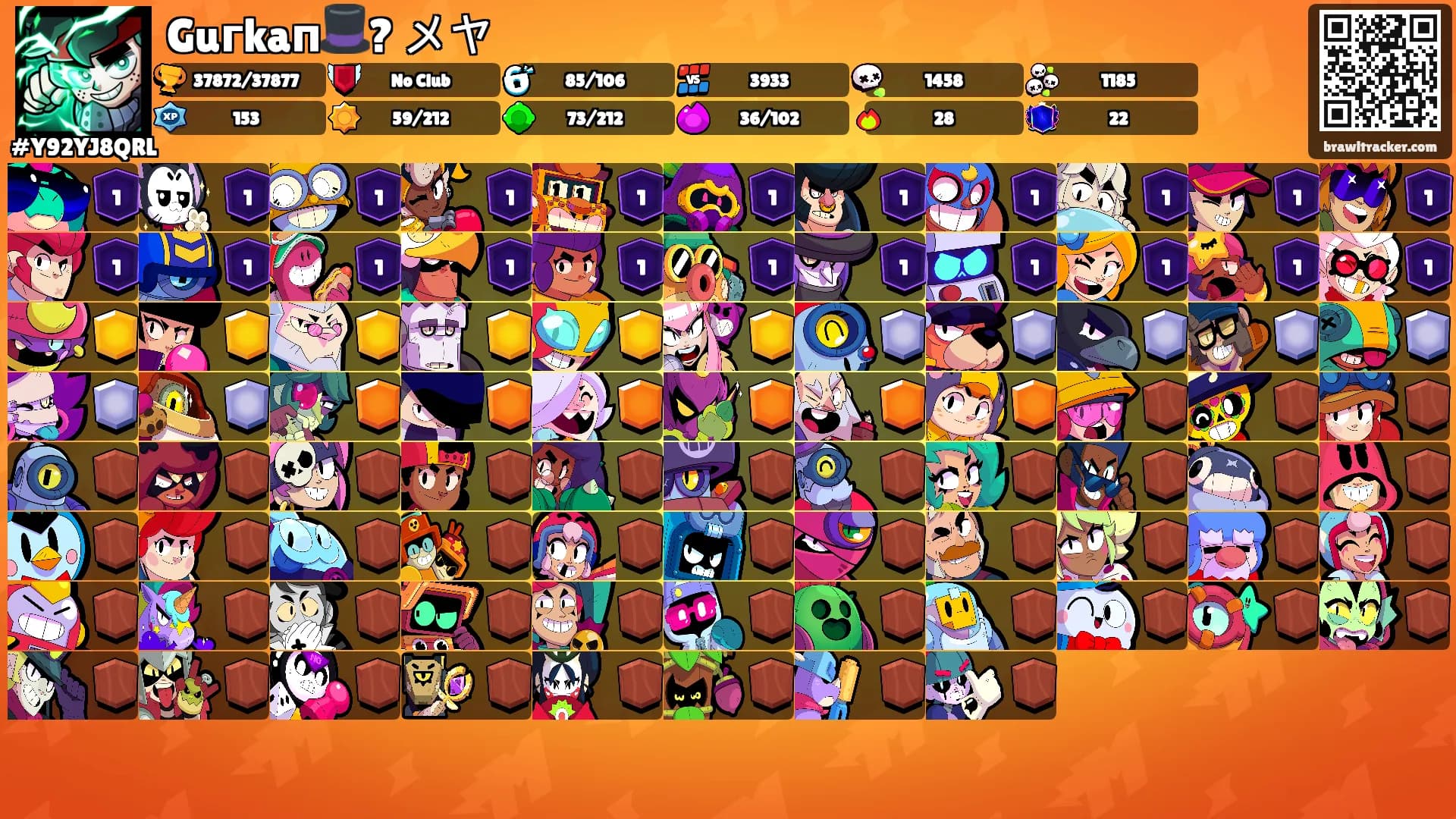 Guгkaп🎩? メヤ's Ranks