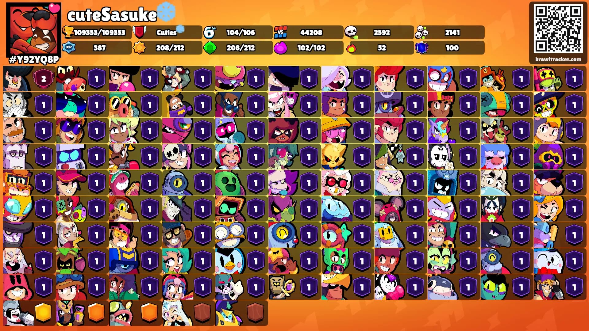 cuteSasuke❄️'s Ranks