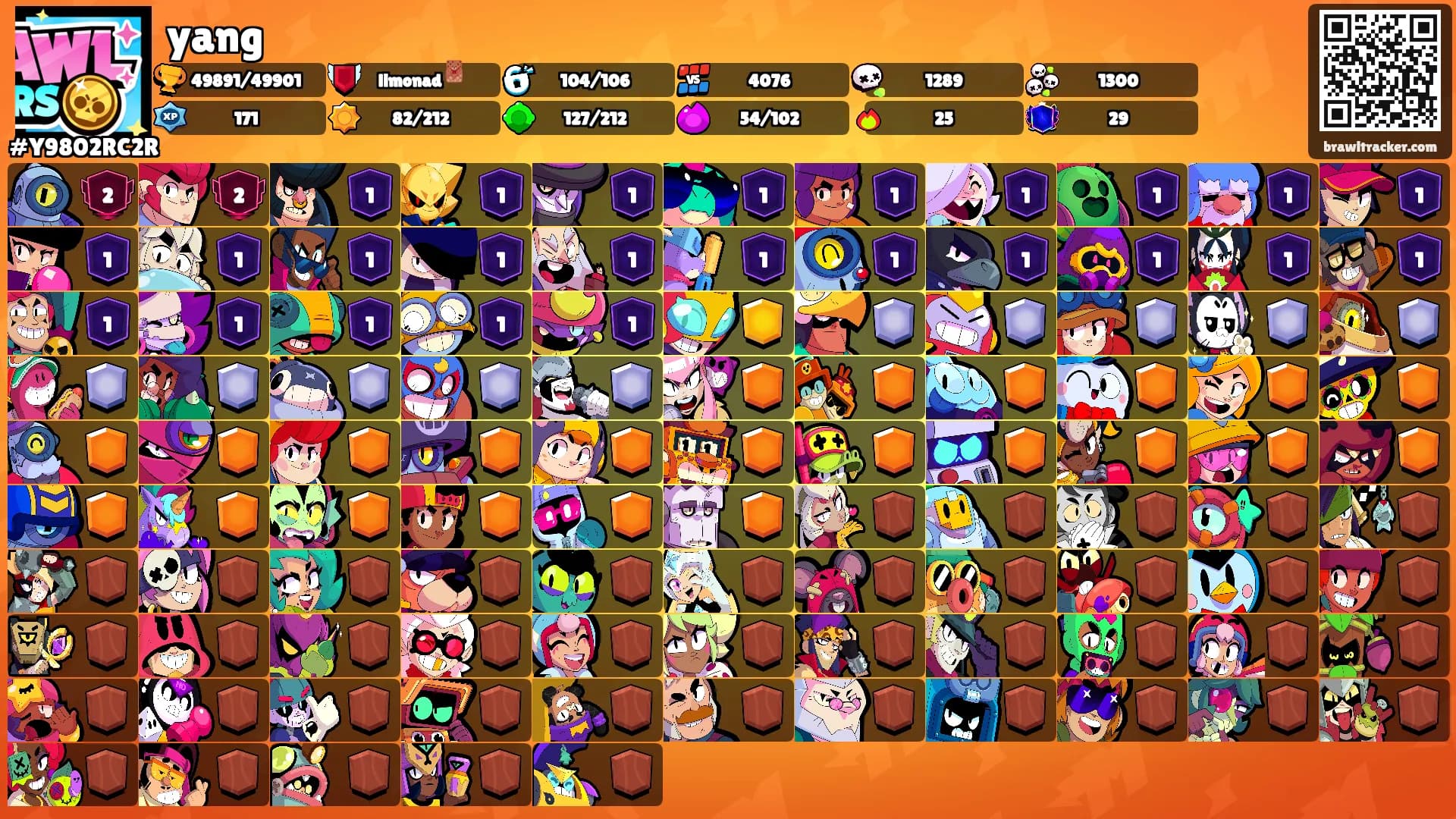 yang's Ranks