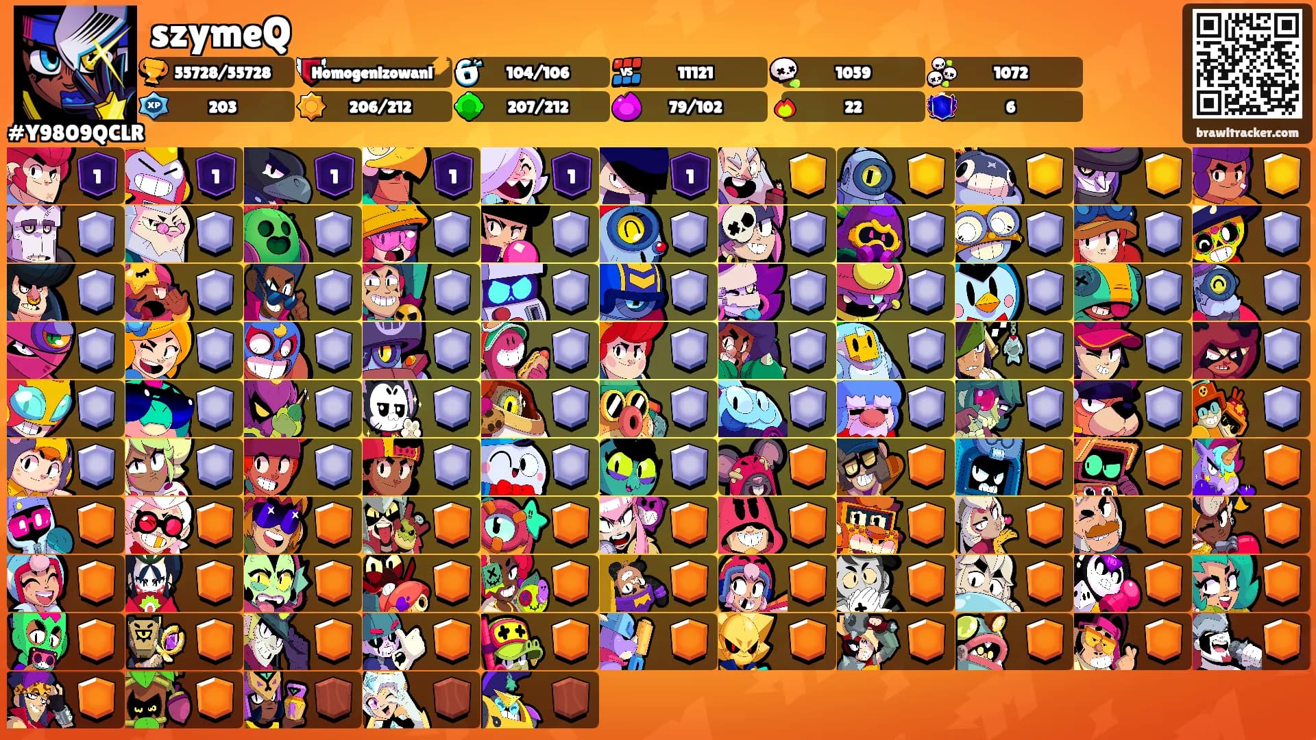szymeQ's Ranks