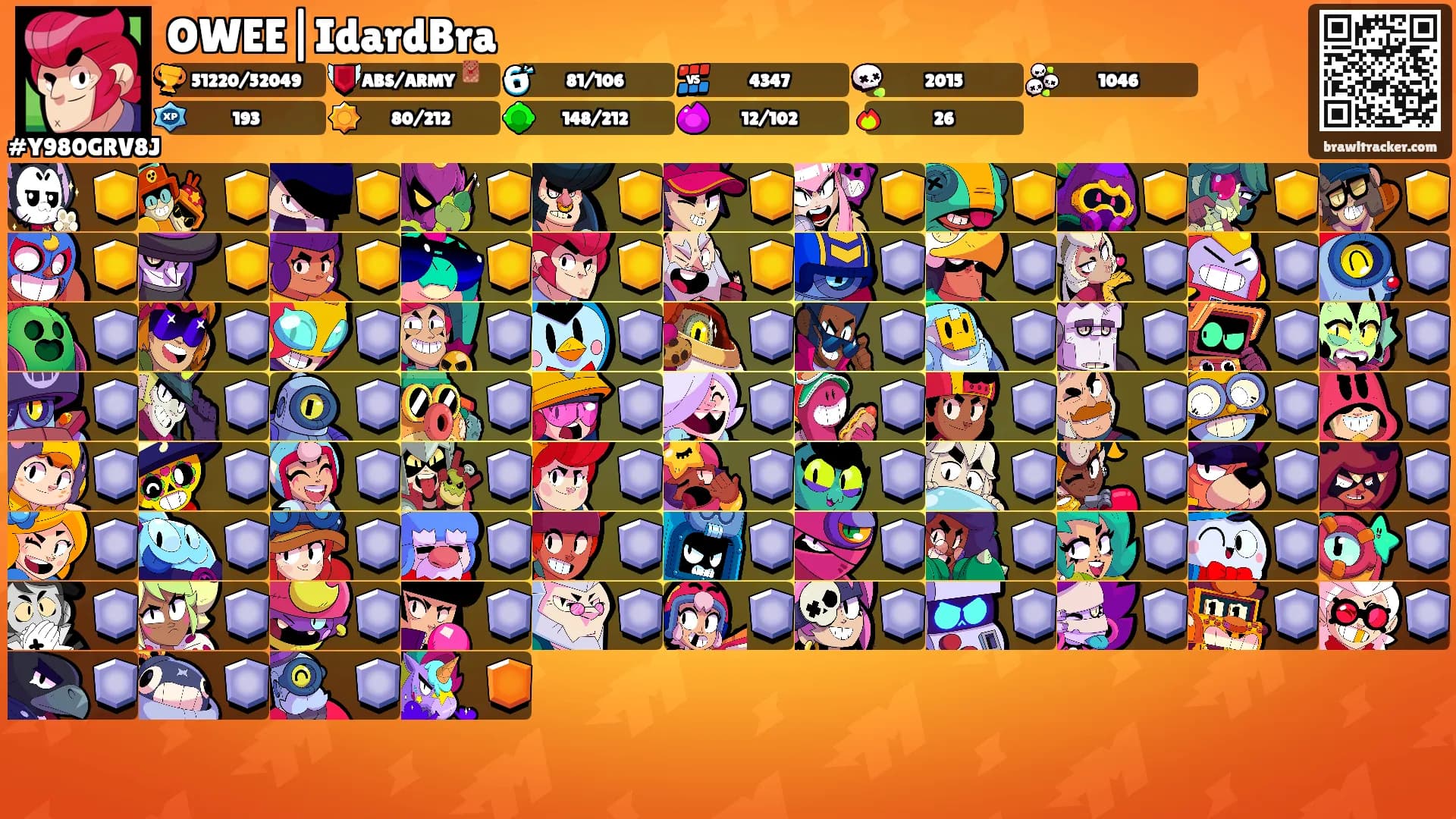 OWEE|IdardBra's Ranks