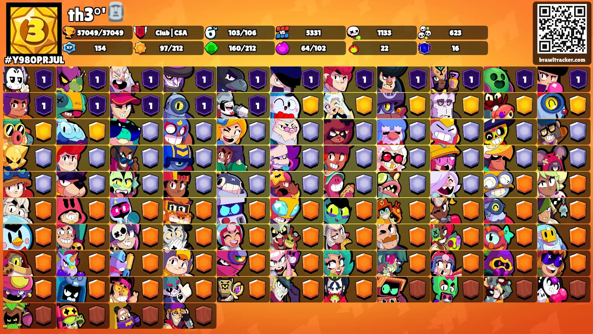 th3°'🗿's Ranks