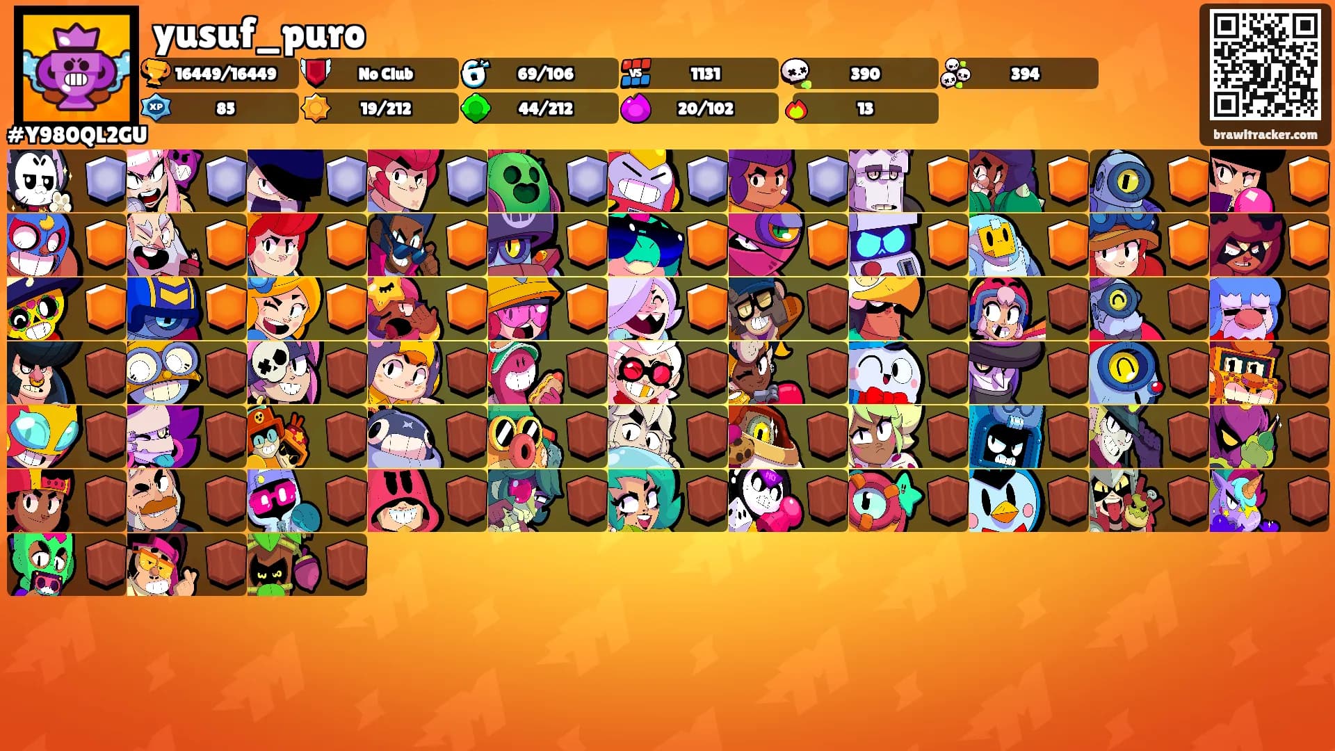 yusuf_puro's Ranks