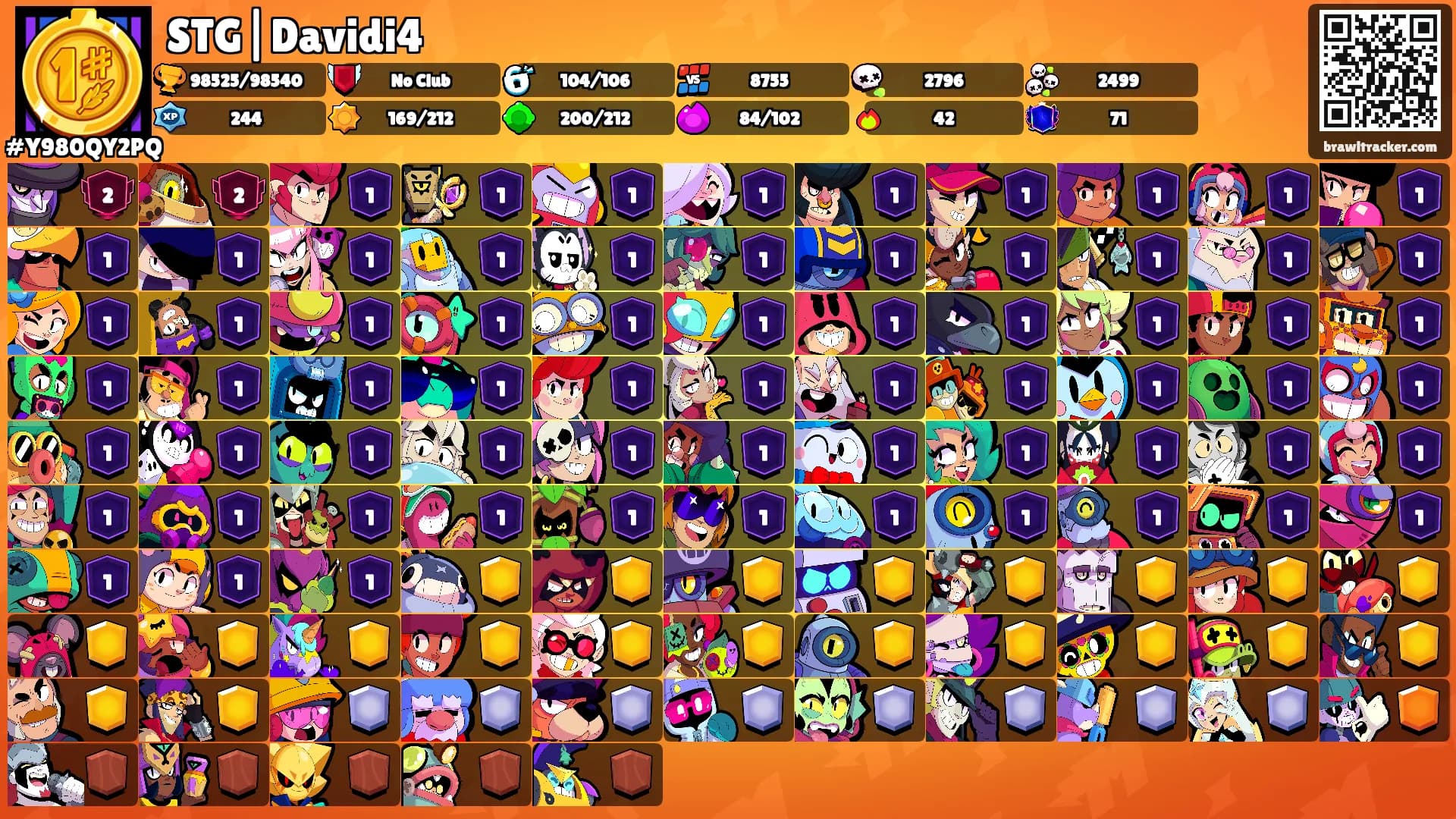 STG|Davidi4's Ranks