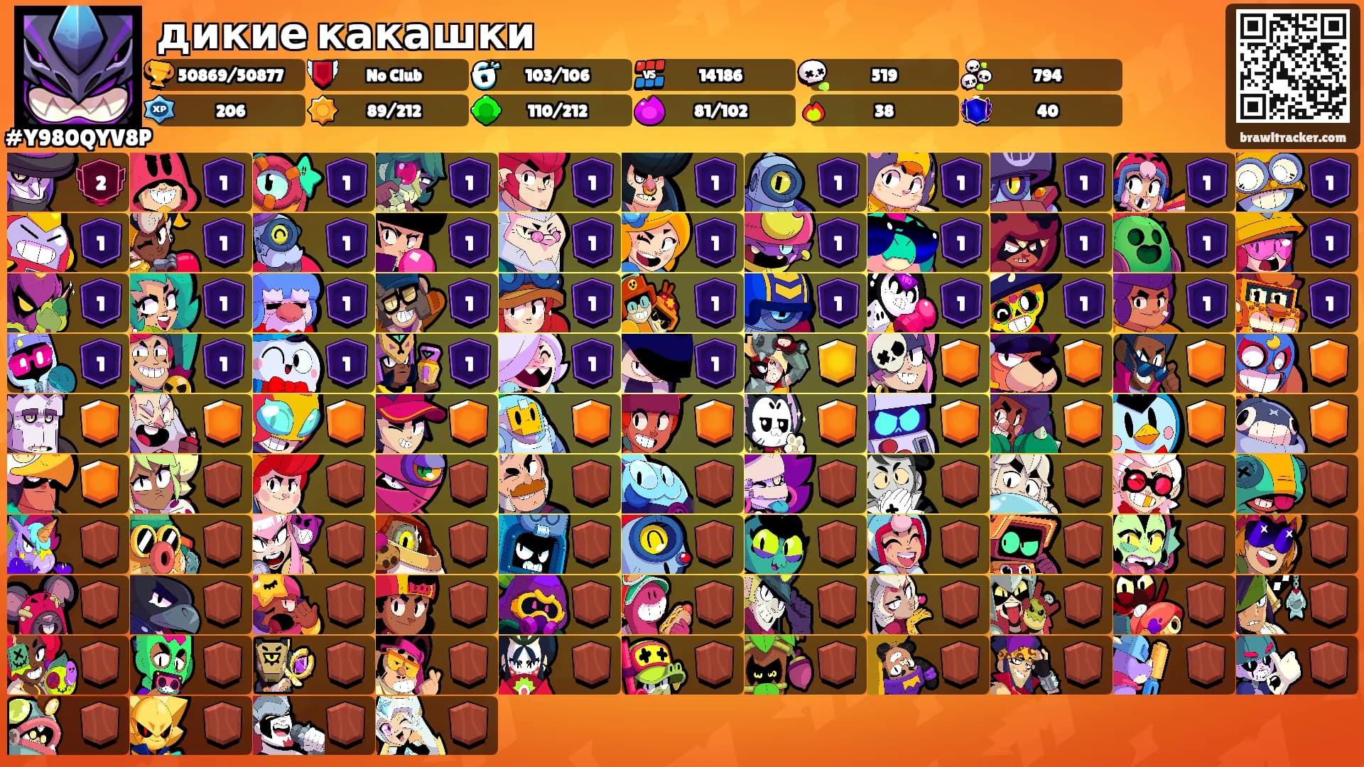 дикие какашки's Ranks