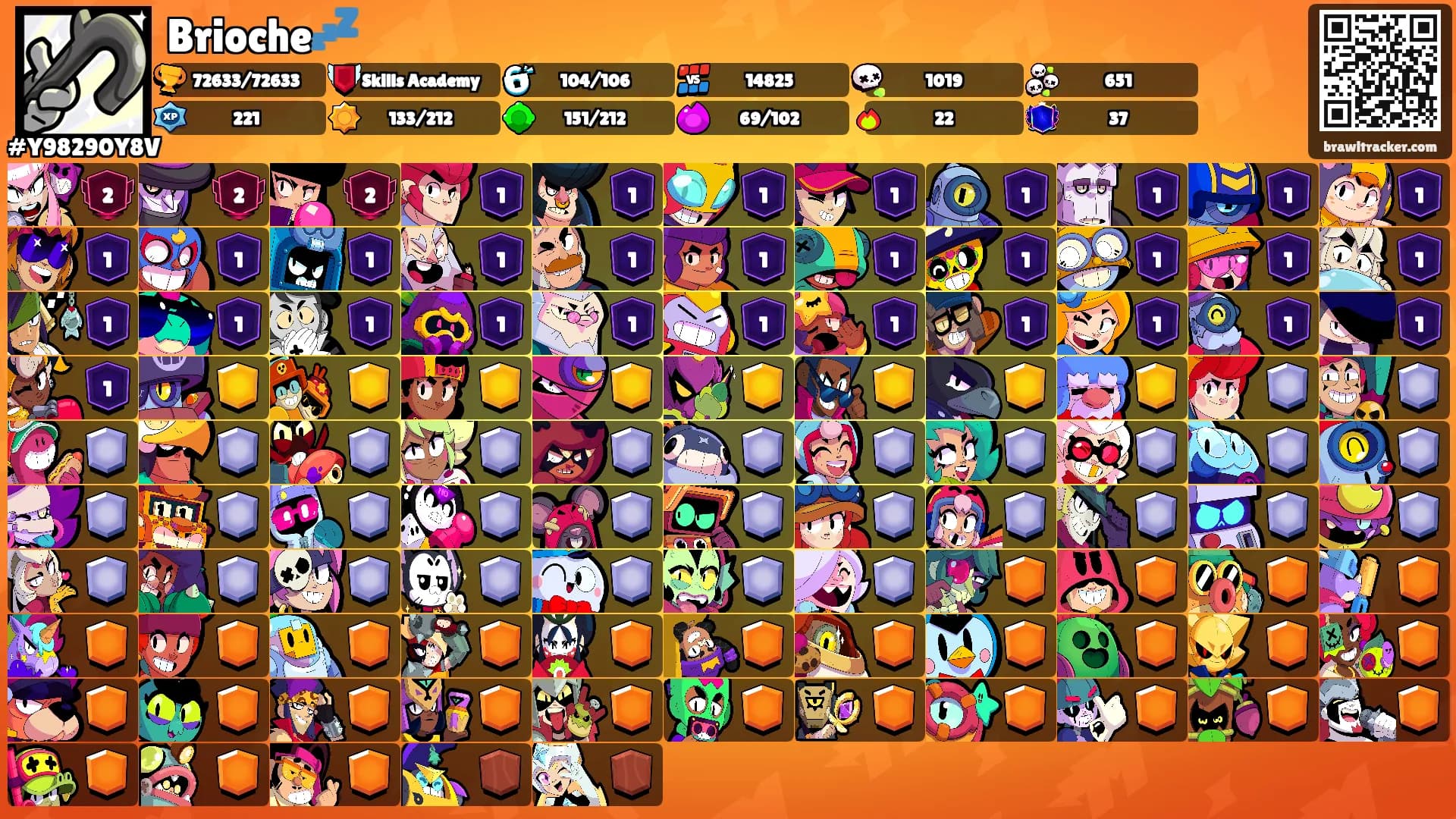 Brioche💤's Ranks
