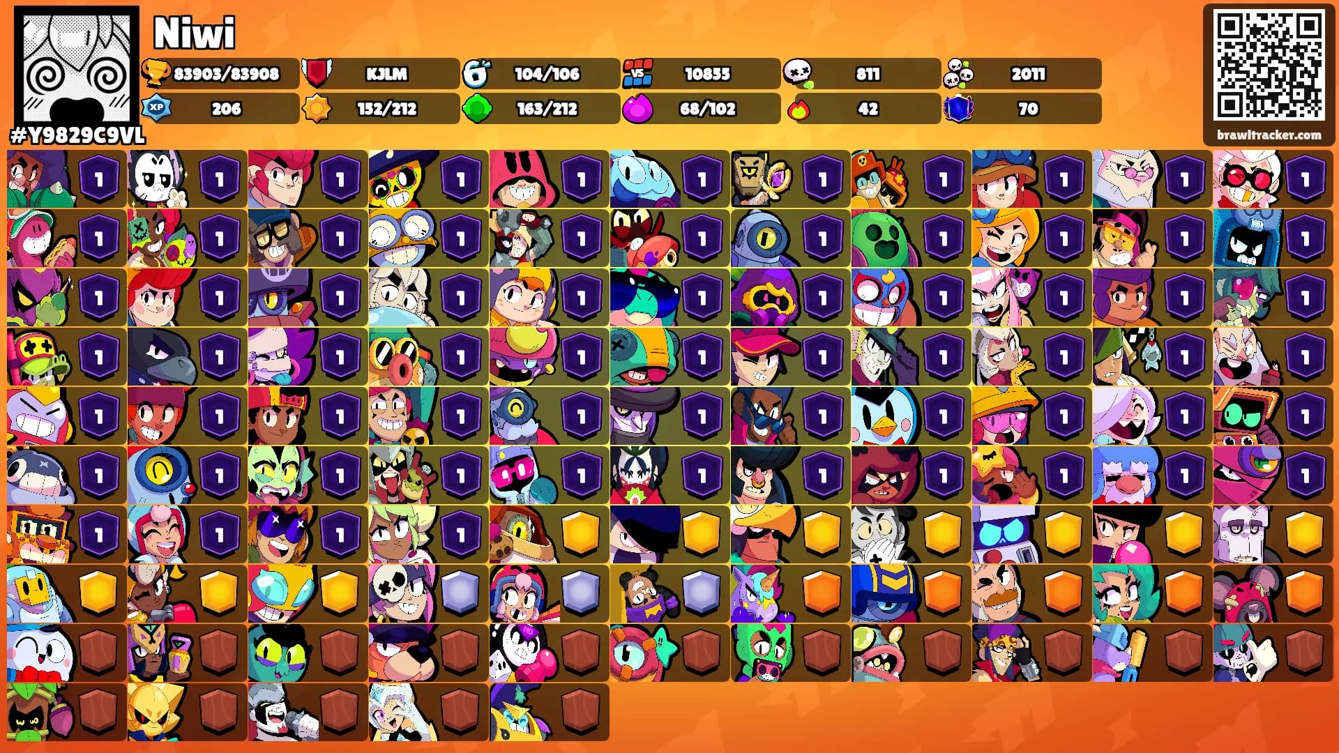 Niwi's Ranks