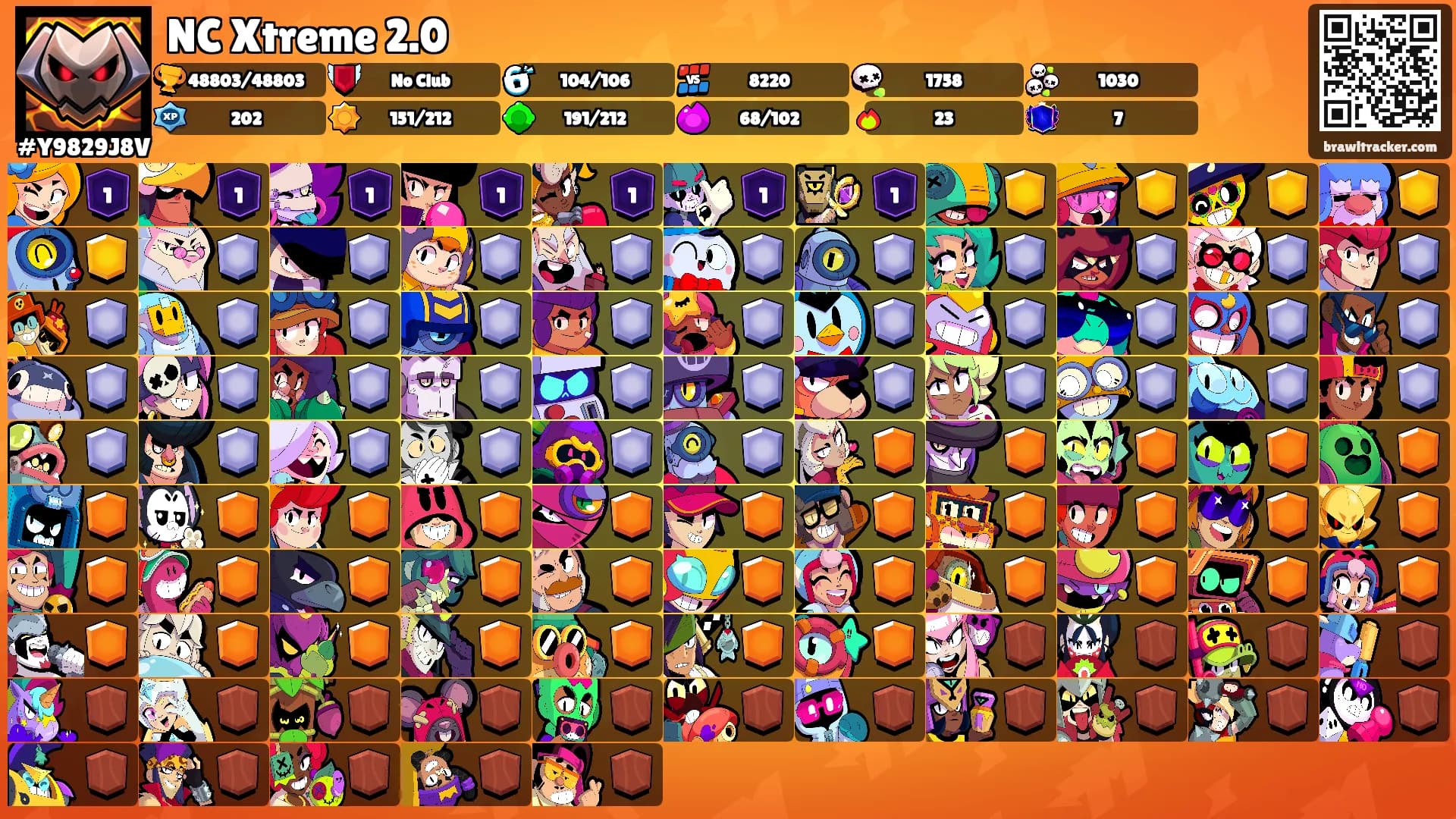 NC Xtreme 2.0's Ranks