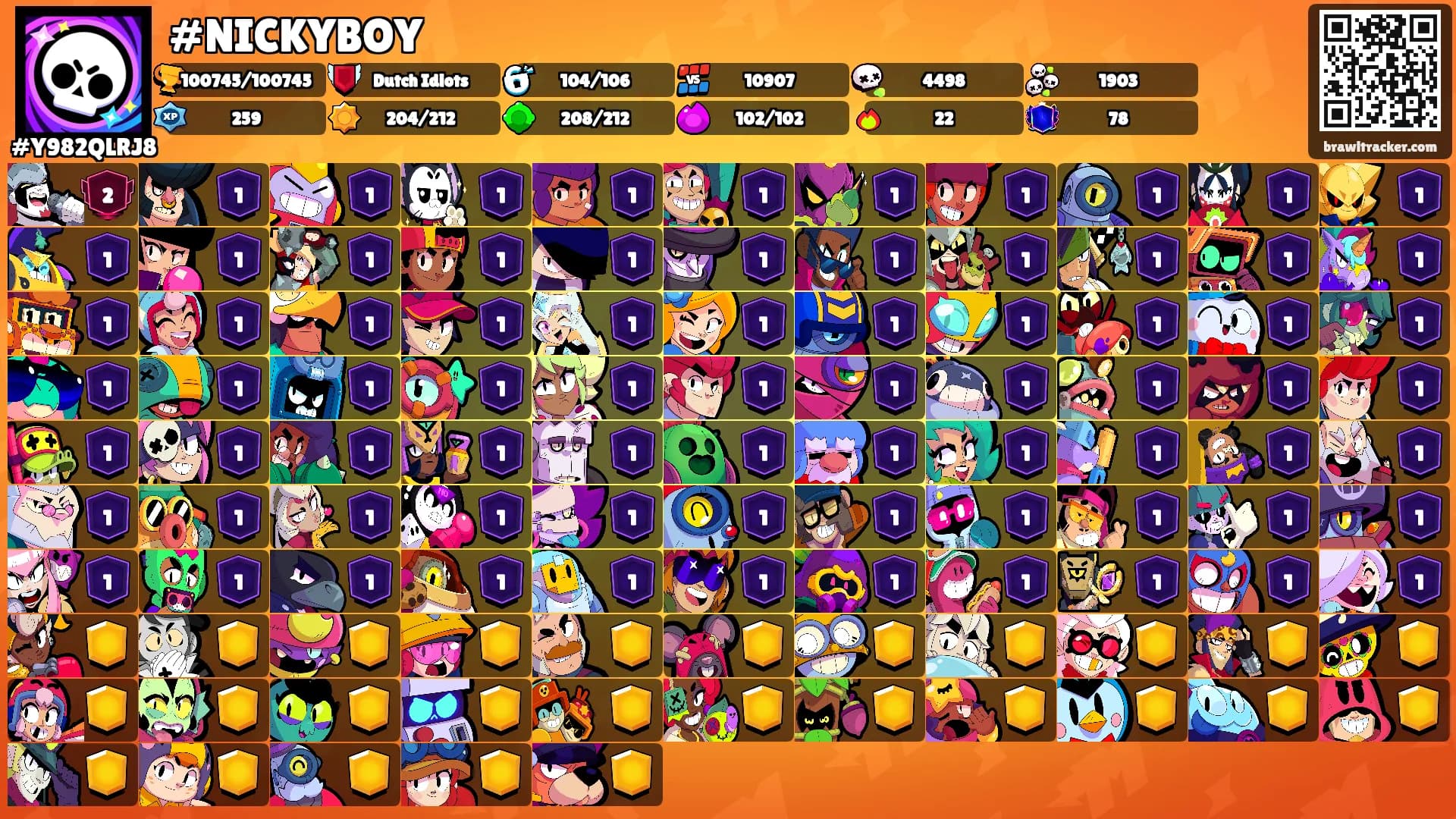 #NICKYBOY's Ranks