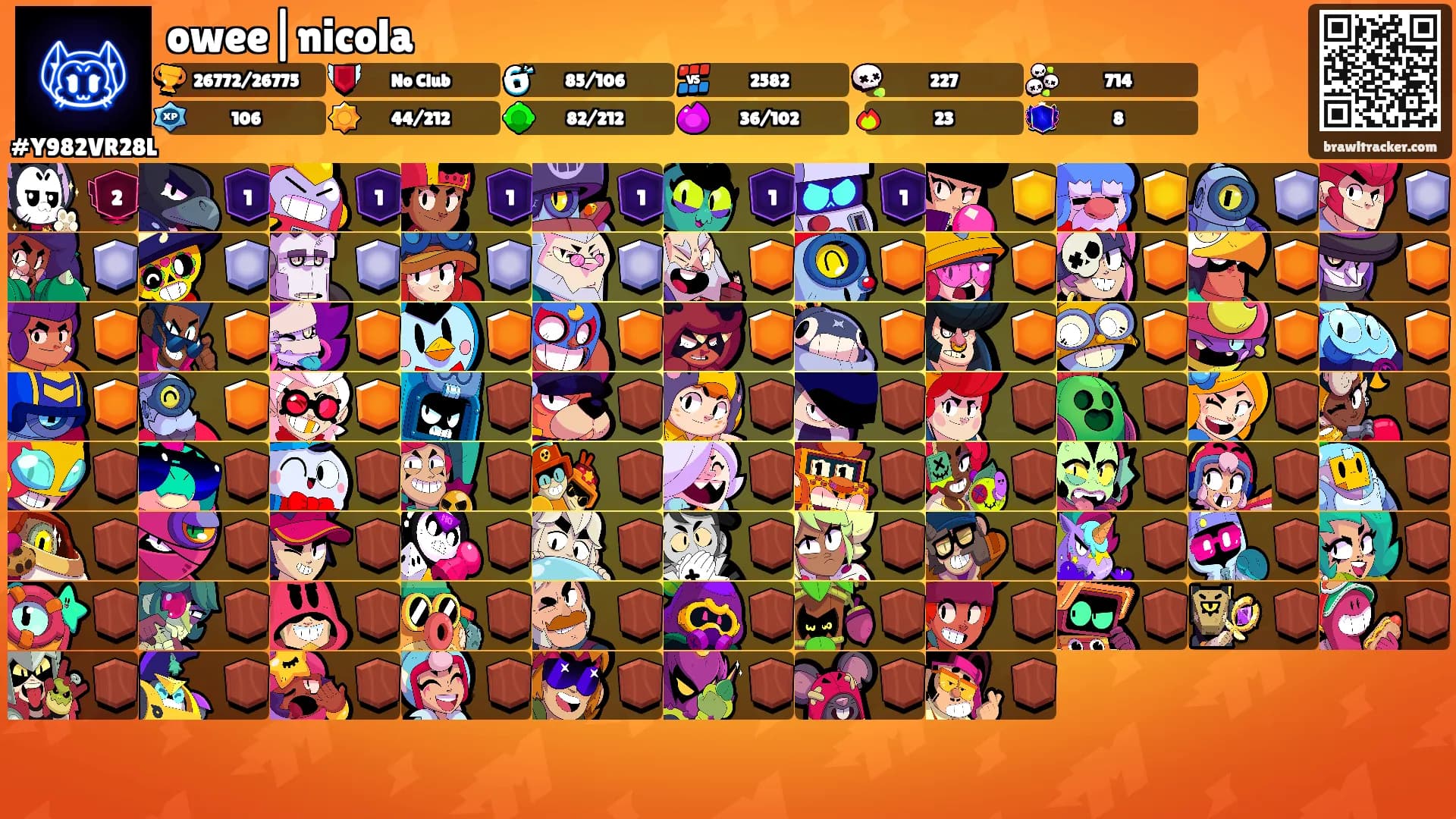 owee|nicola's Ranks