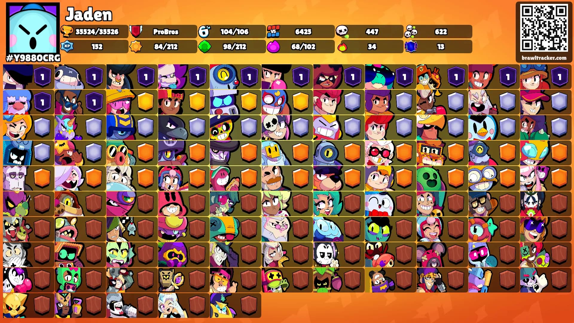 Jaden's Ranks