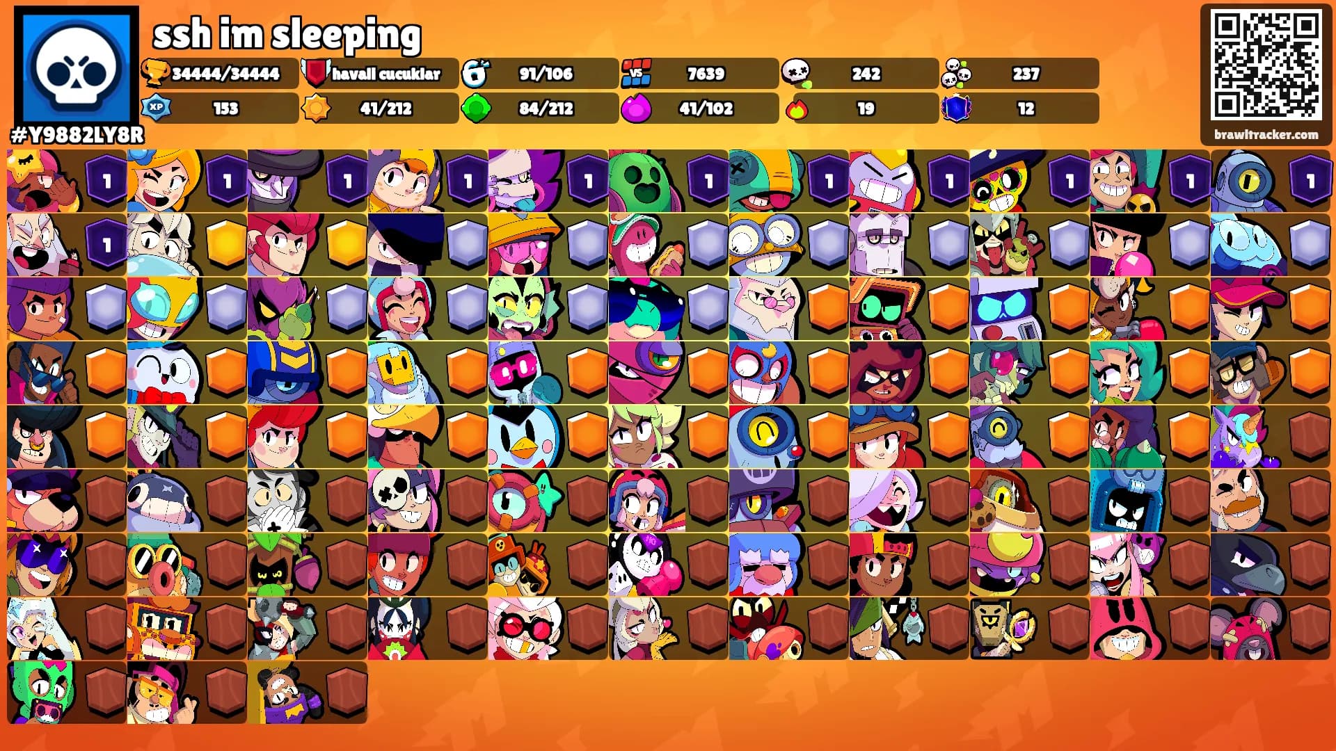 ssh im sleeping's Ranks