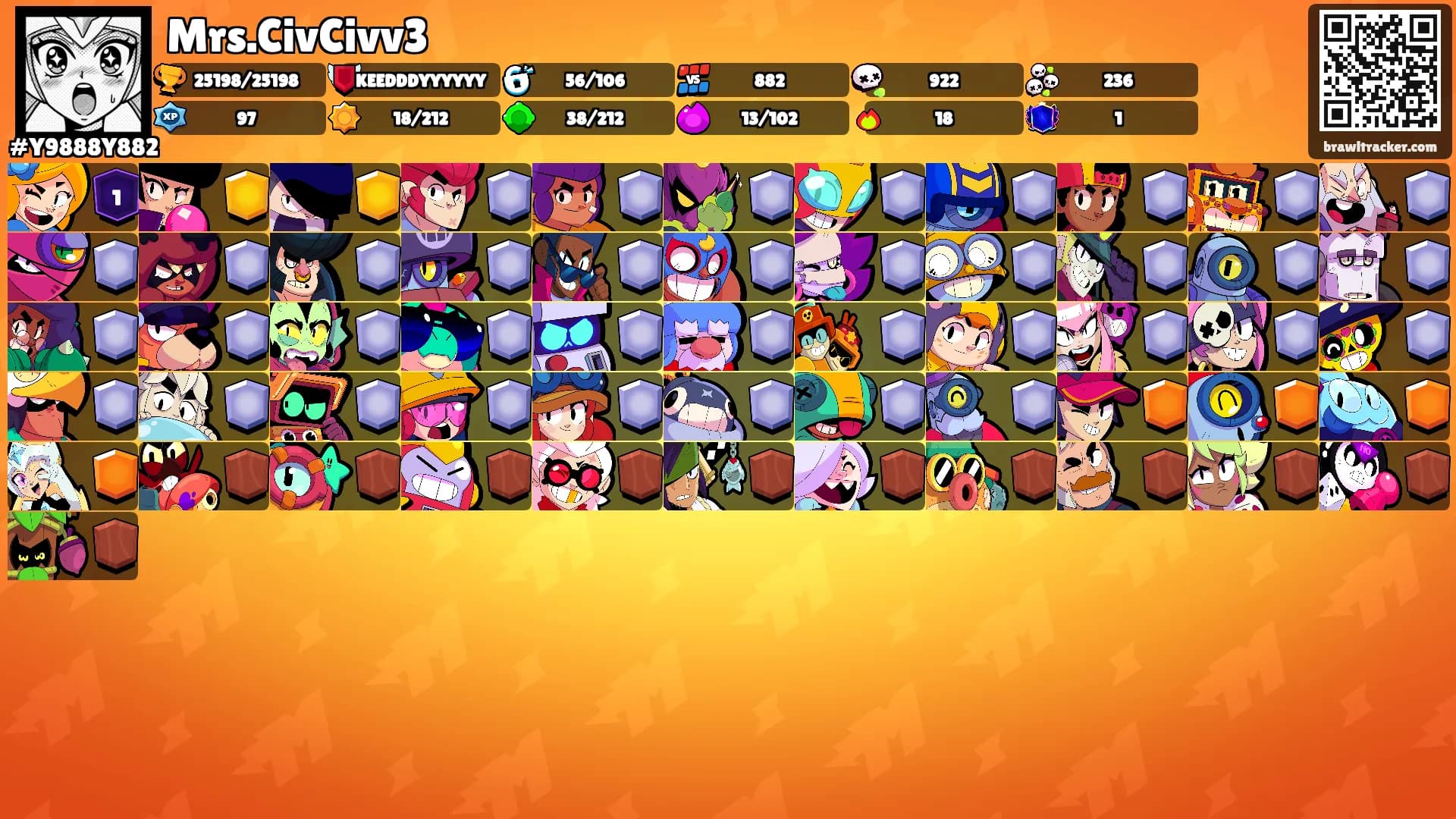 Mrs.CivCivv3's Ranks
