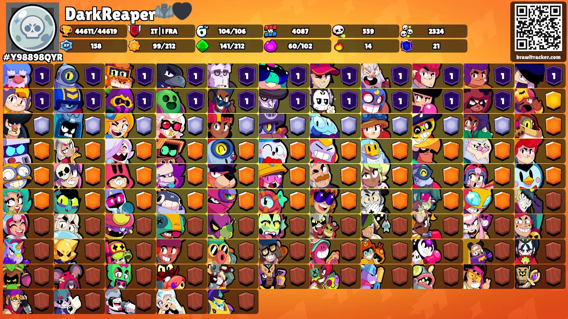 DarkReaper🦇🖤's Ranks
