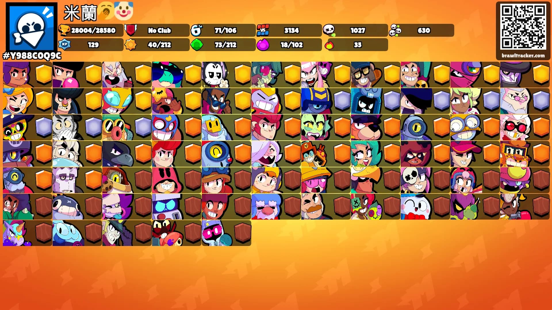 米蘭🥱🤡's Ranks