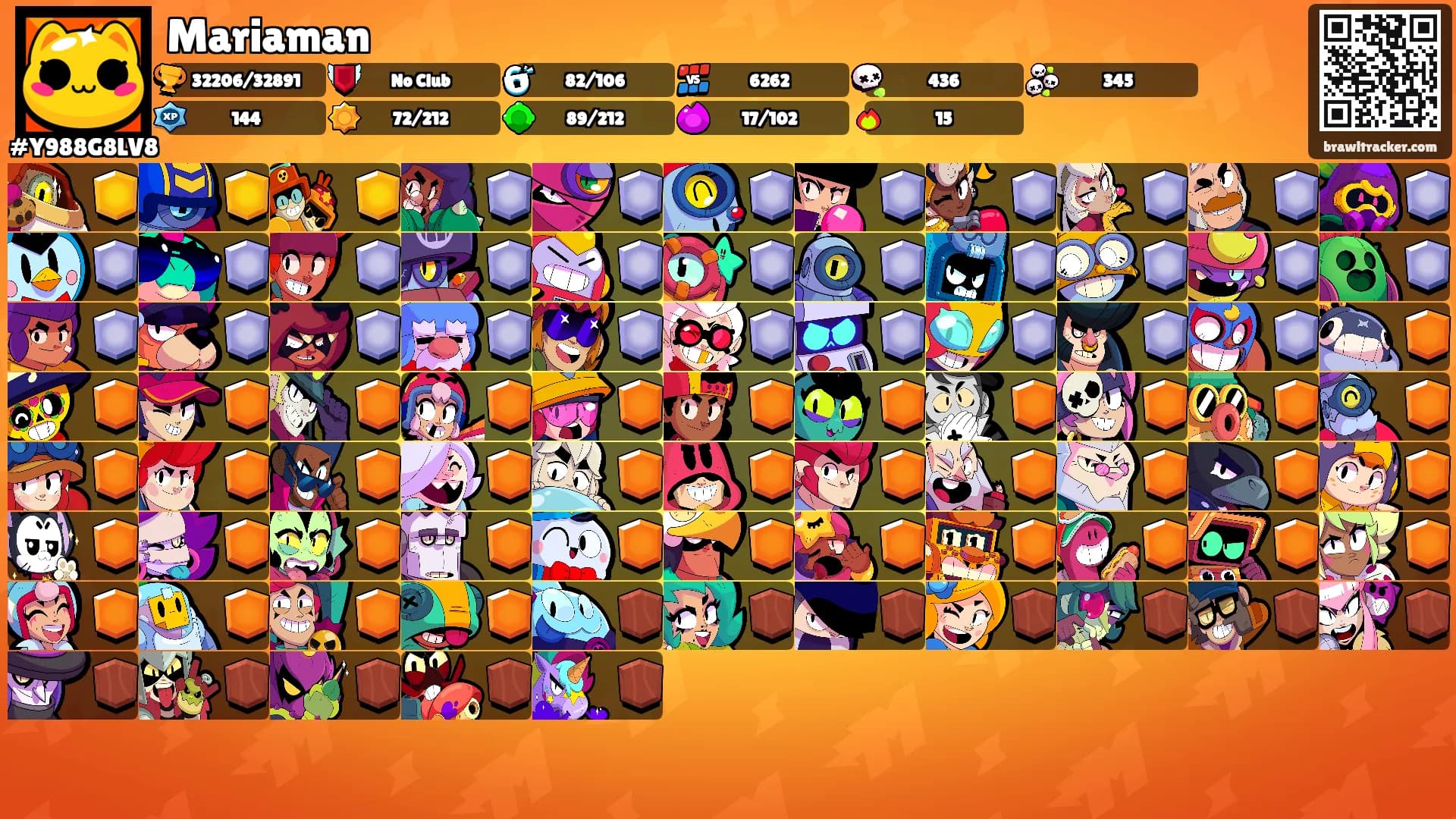 Mariaman's Ranks