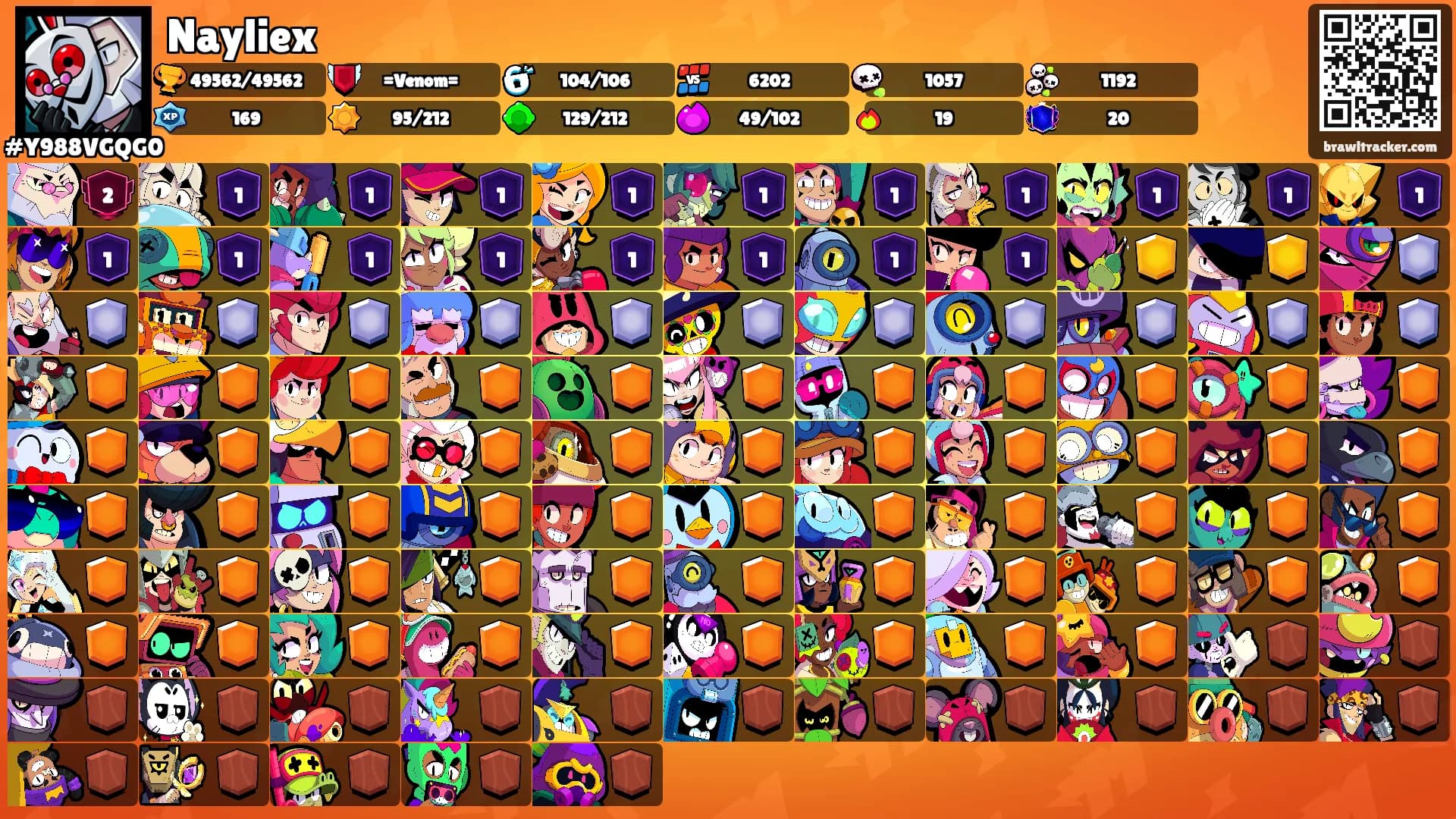 Nayliex's Ranks