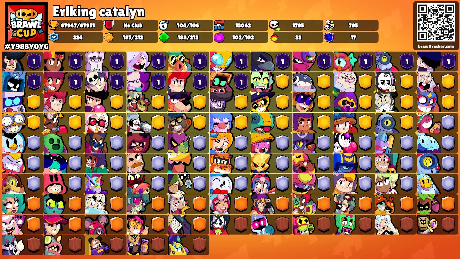 Erlking catalyn's Ranks