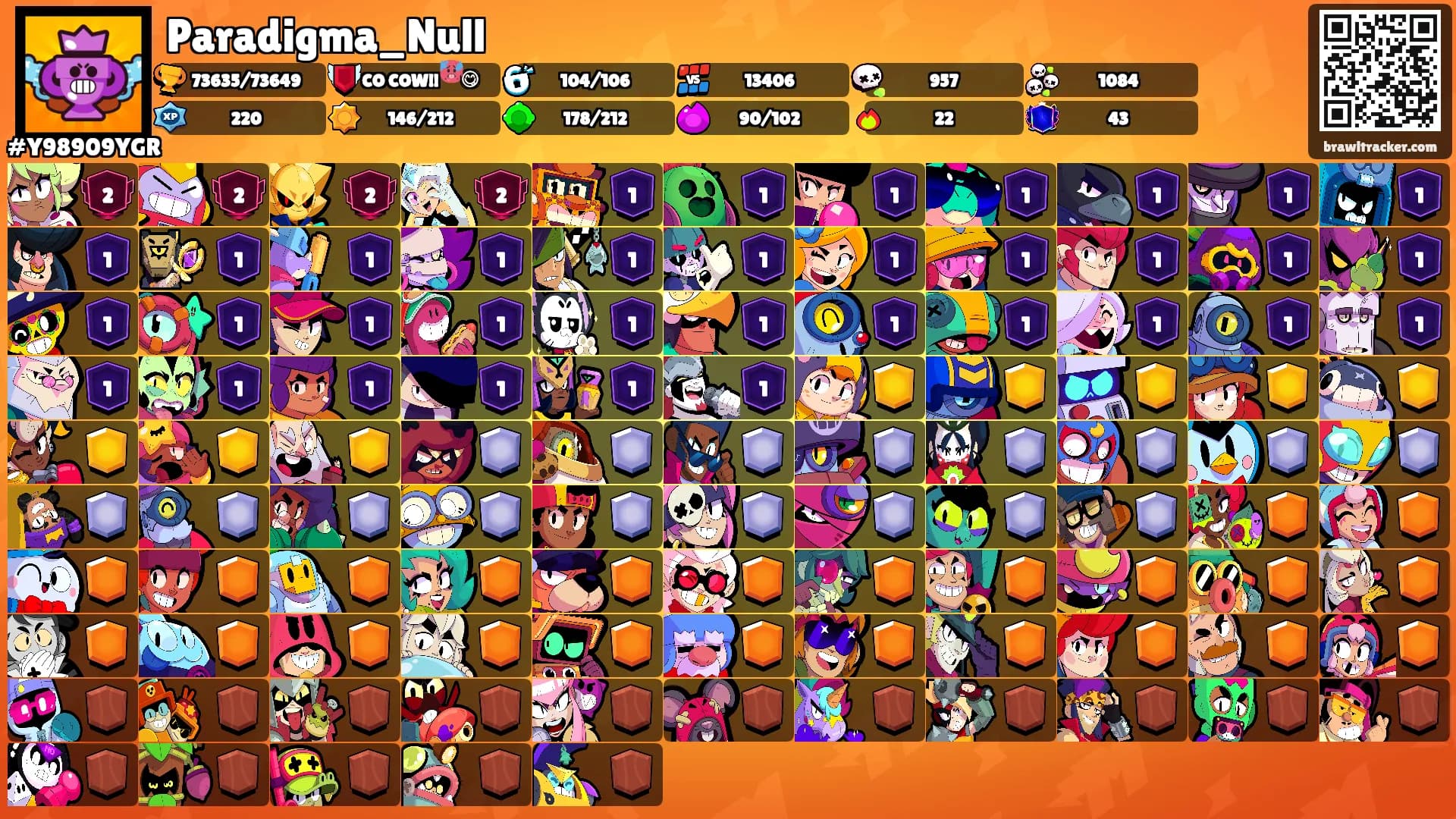 Paradigma_Null's Ranks
