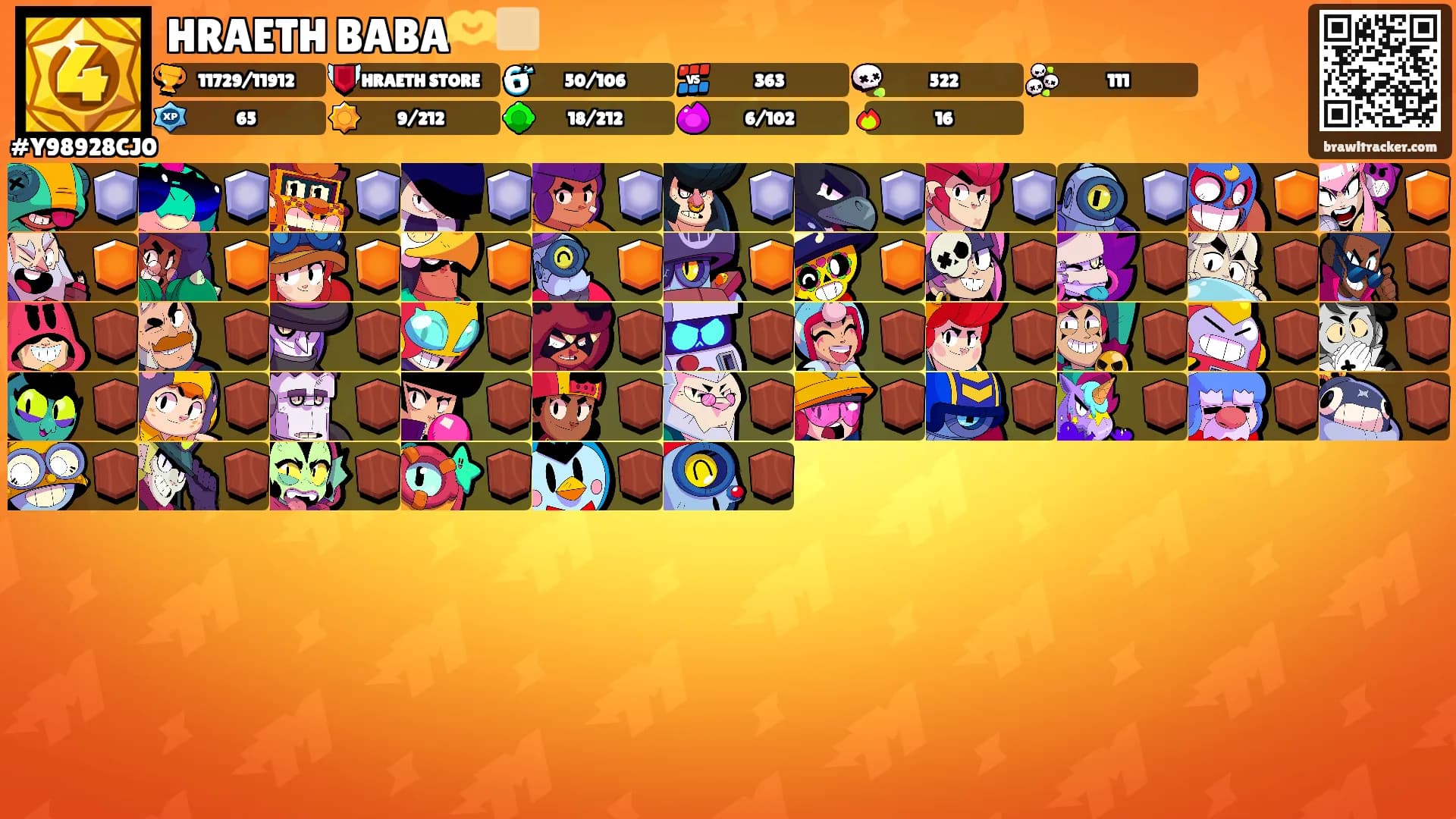 HRAETH BABA🫶🏼's Ranks