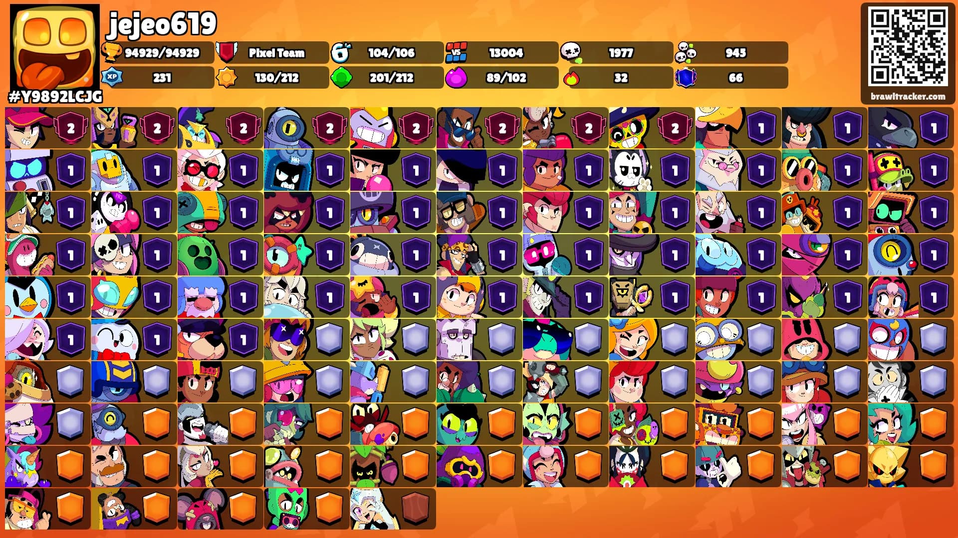 jejeo619's Ranks