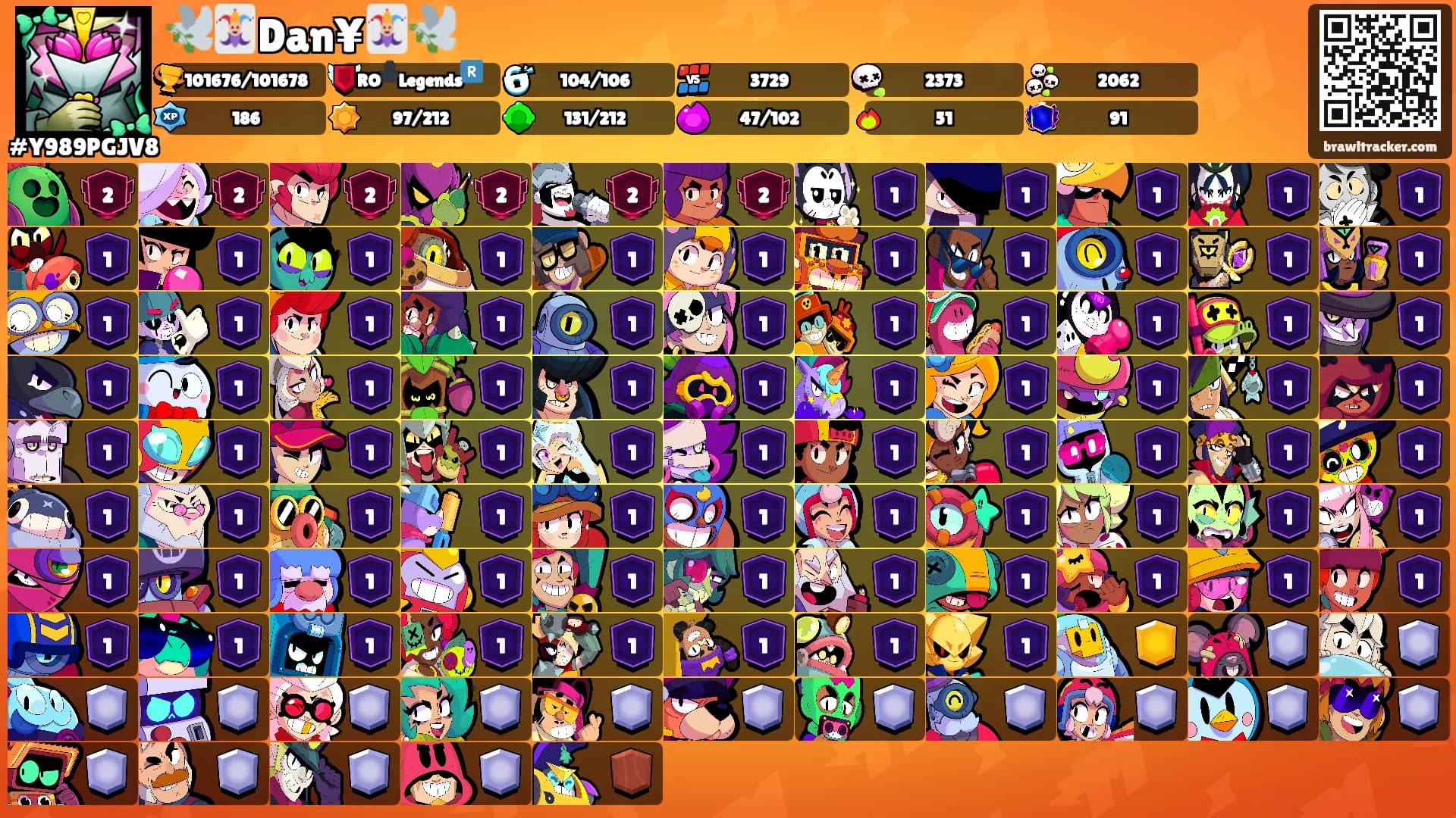 🕊️🃏Dan¥🃏🕊️'s Ranks