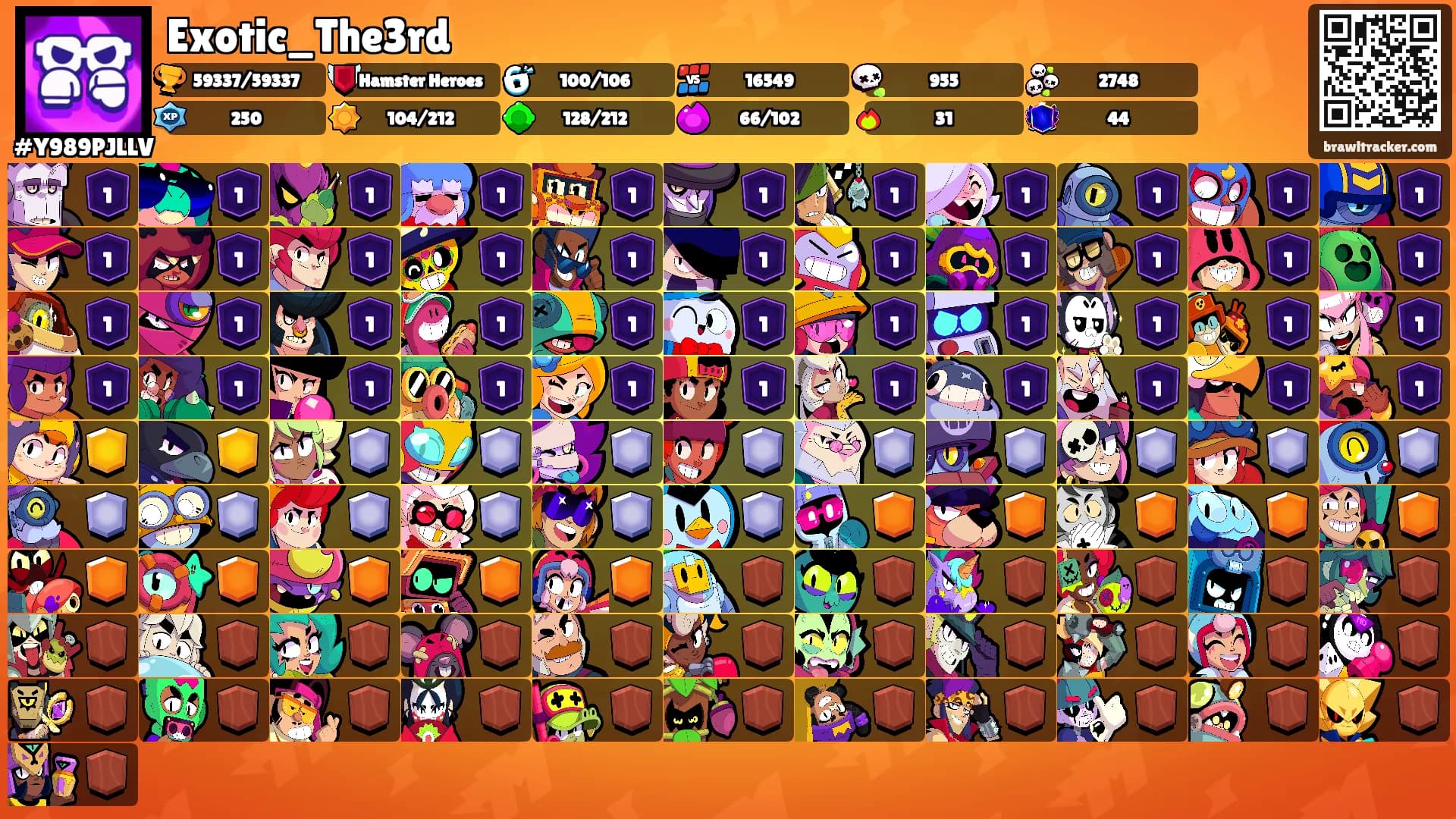 Exotic_The3rd's Ranks