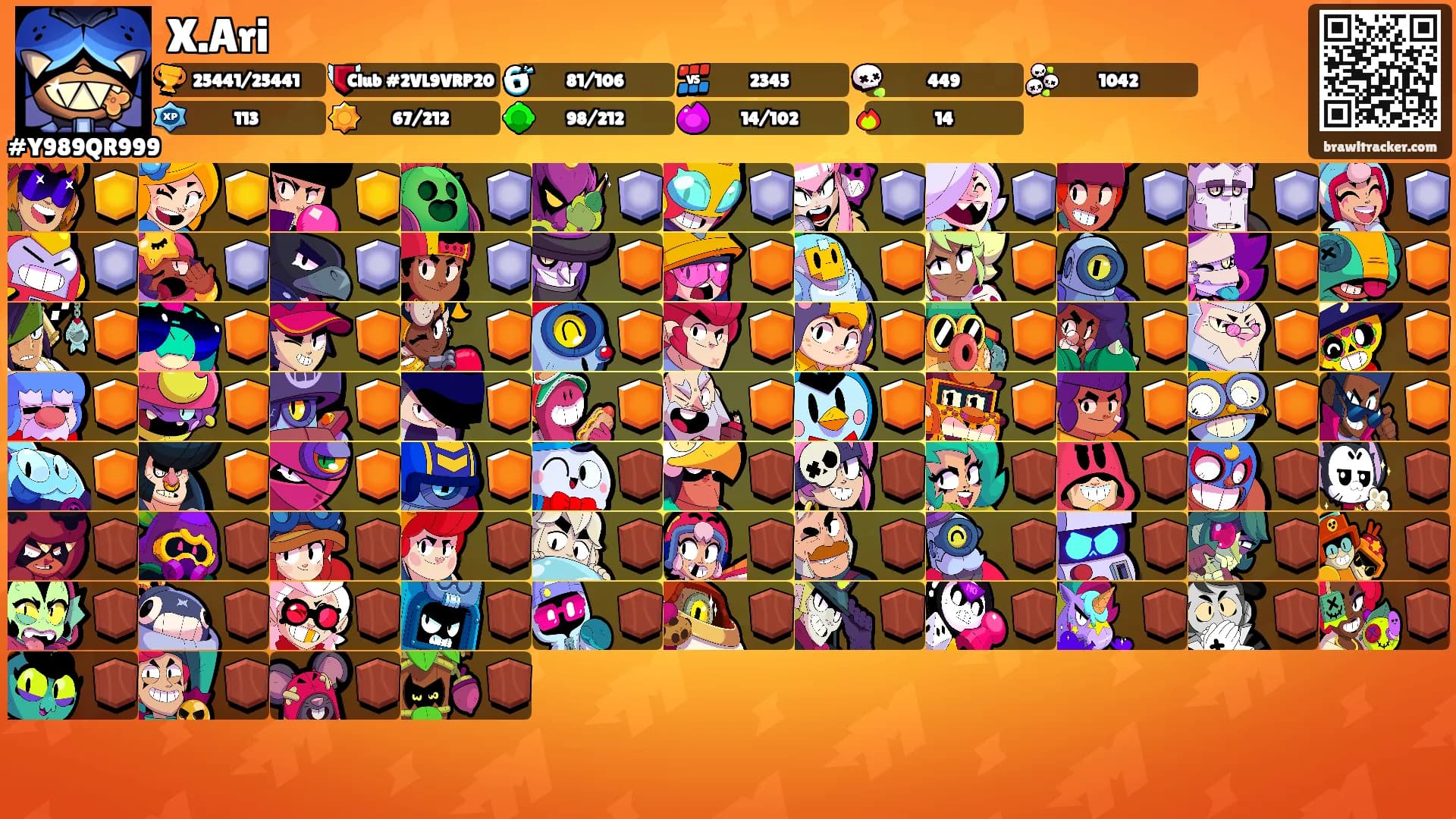 X.Ari's Ranks