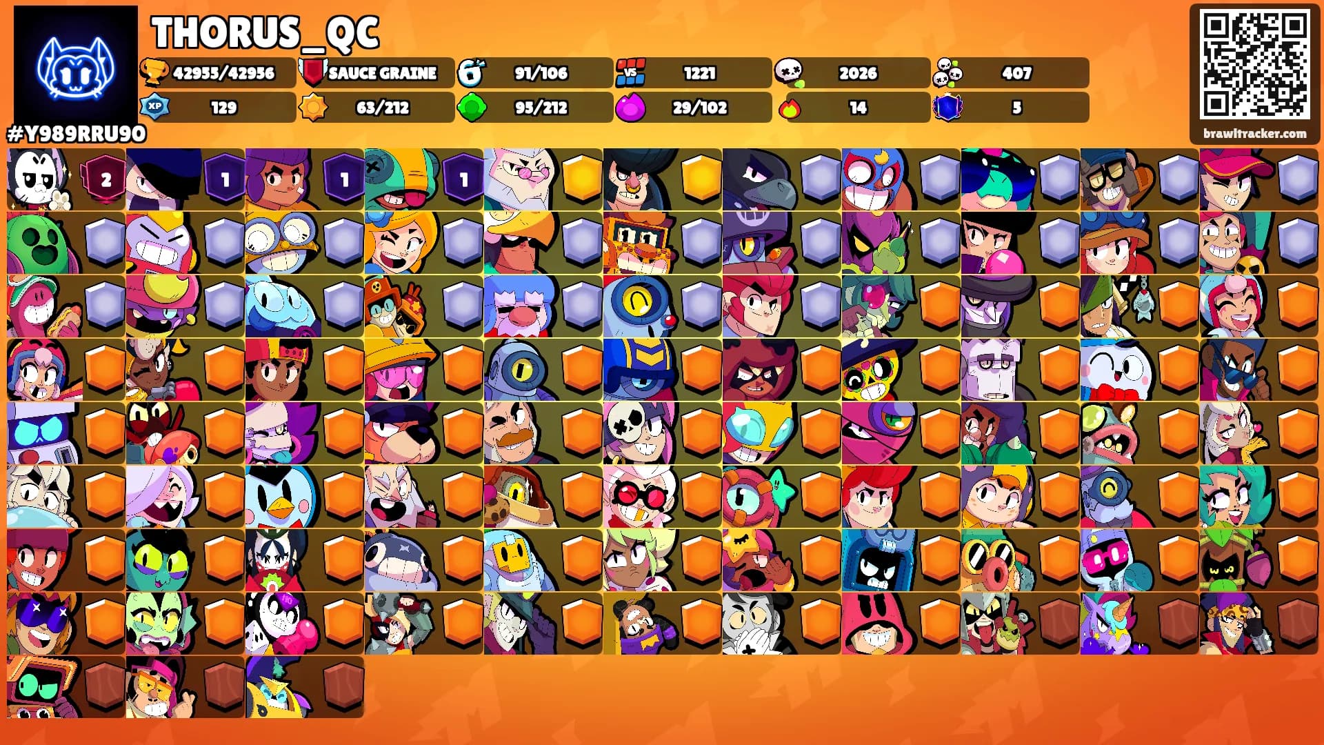 THORUS_QC's Ranks