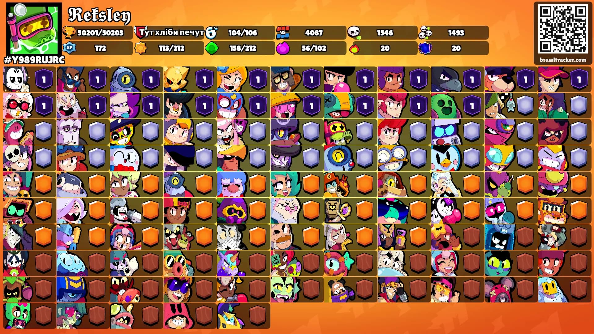 𝕽𝖊𝖐𝖘𝖑𝖊𝖞's Ranks