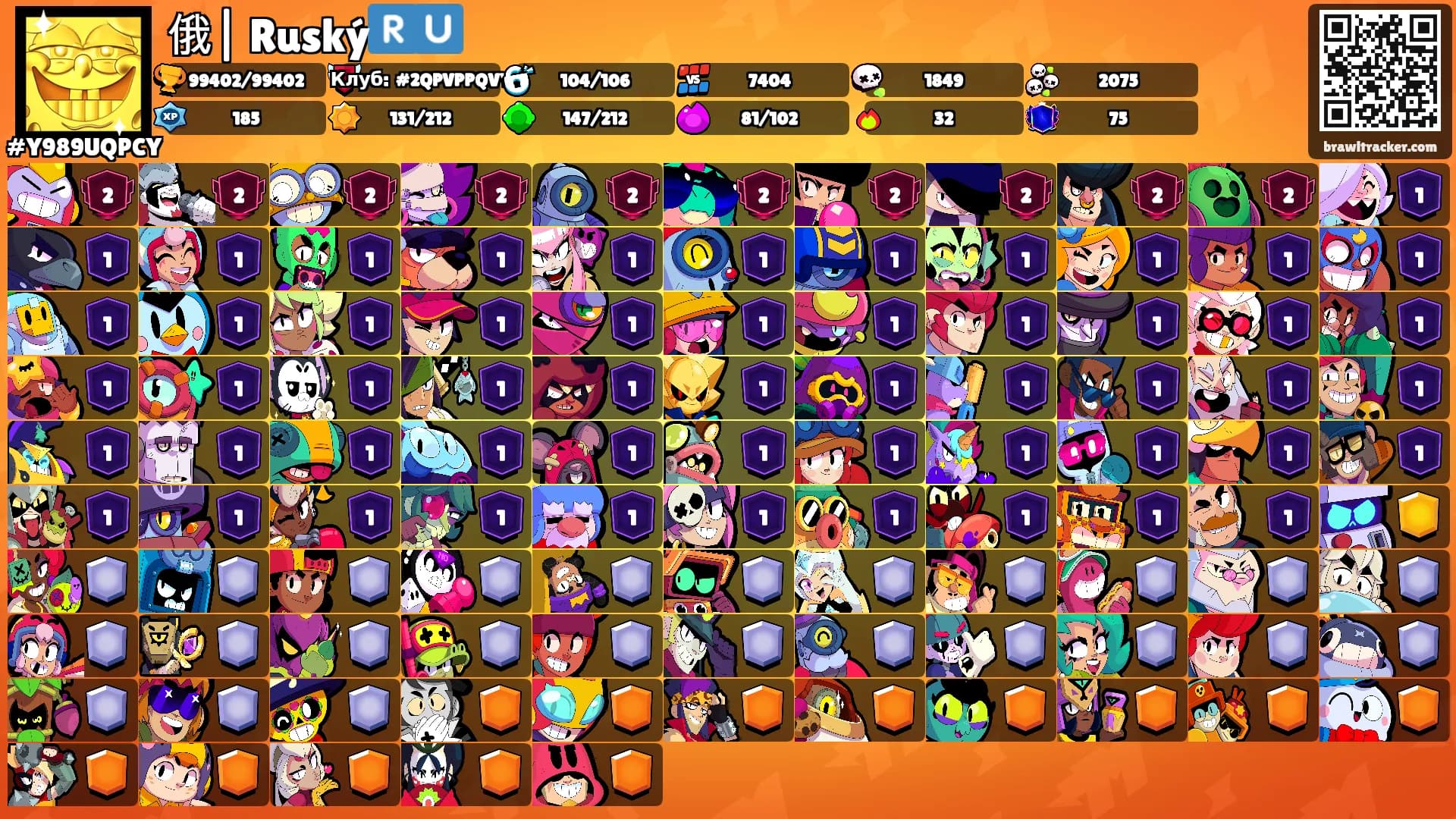 俄| Ruský🇷🇺's Ranks