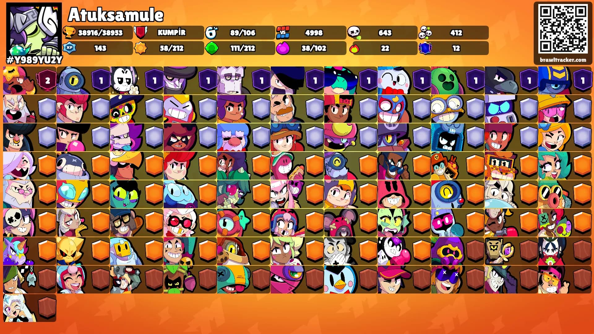 Atuksamule's Ranks