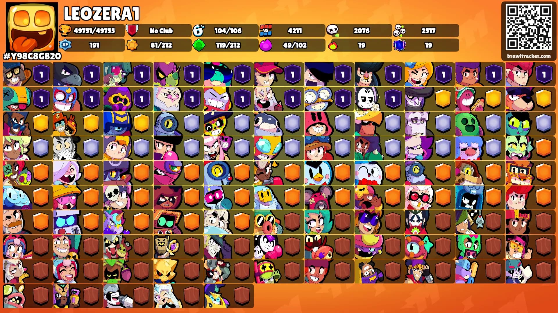 LEOZERA1's Ranks