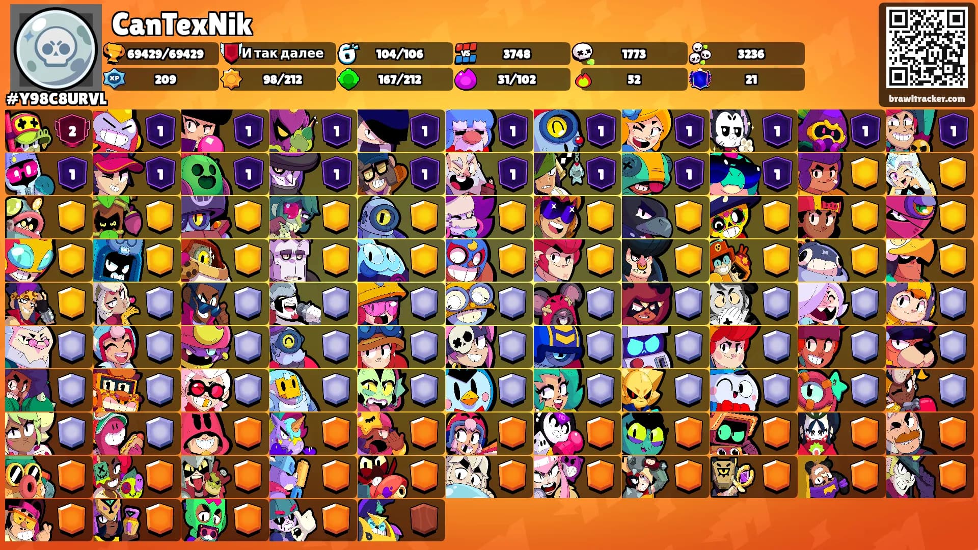 CanTexNik's Ranks