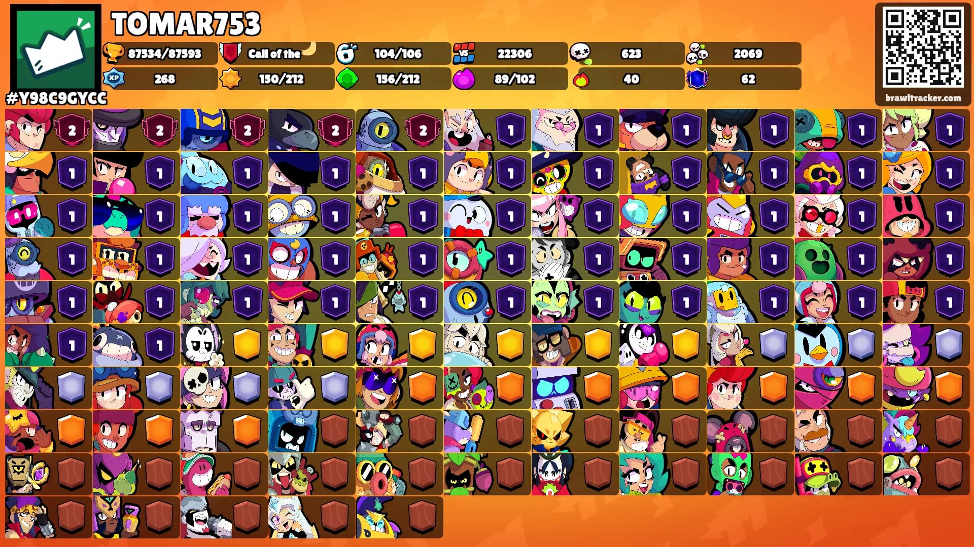 TOMAR753's Ranks