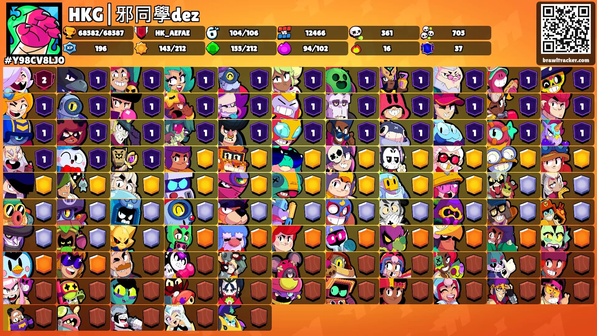 HKG|邪同學dez's Ranks
