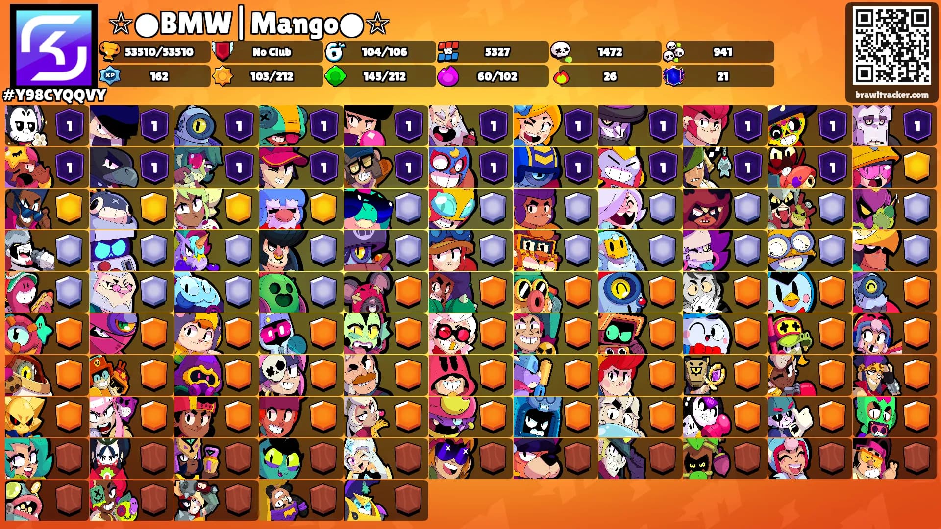 ☆●BMW|Mango●☆'s Ranks