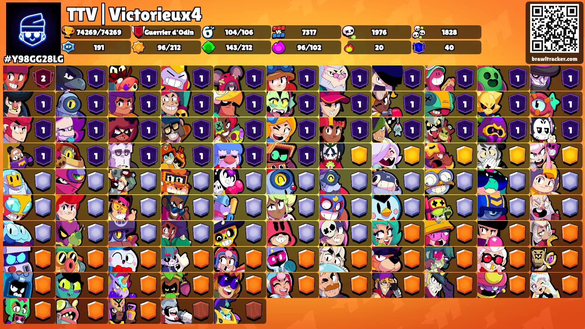TTV|Victorieux4's Ranks