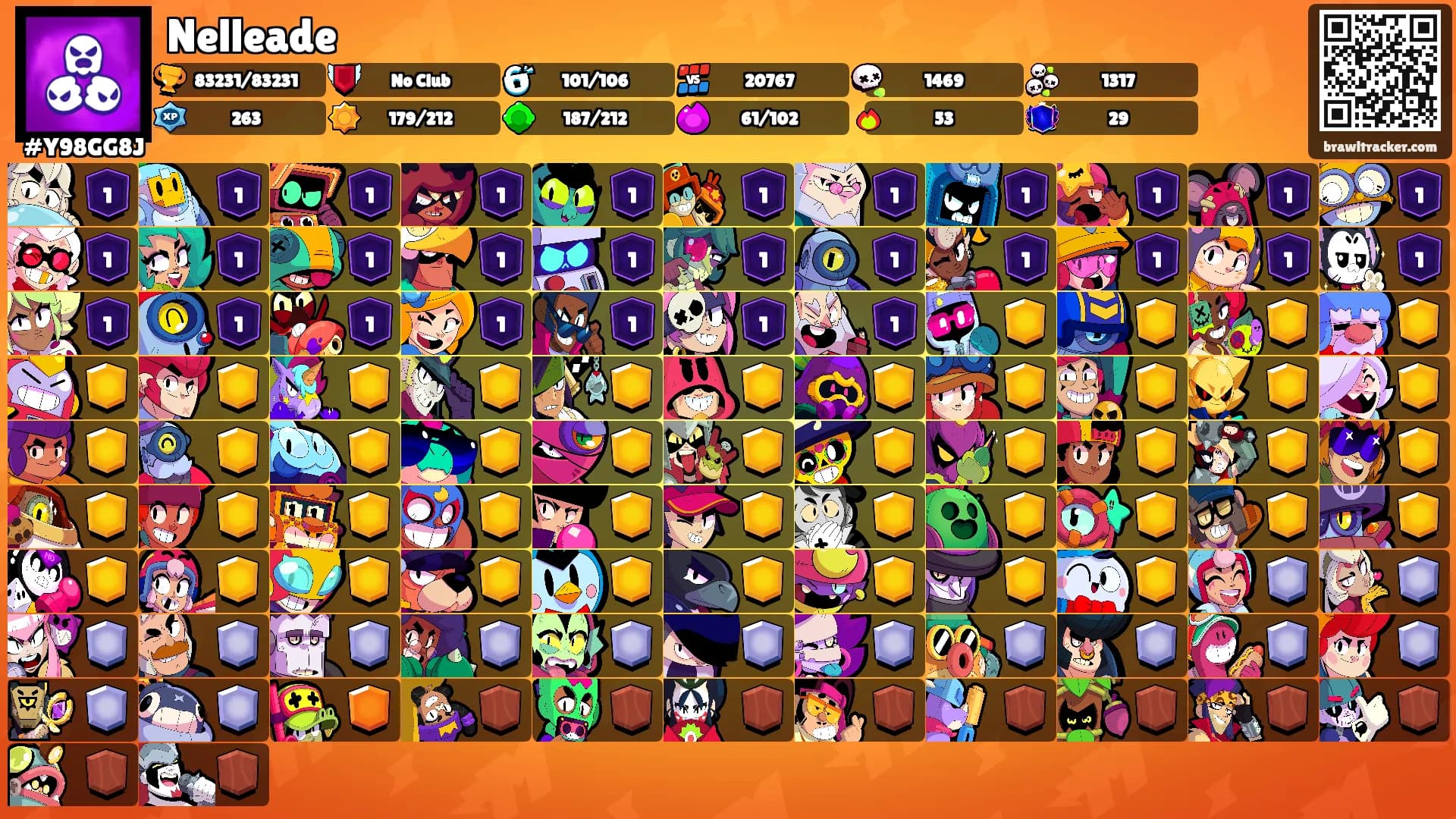 Nelleade's Ranks